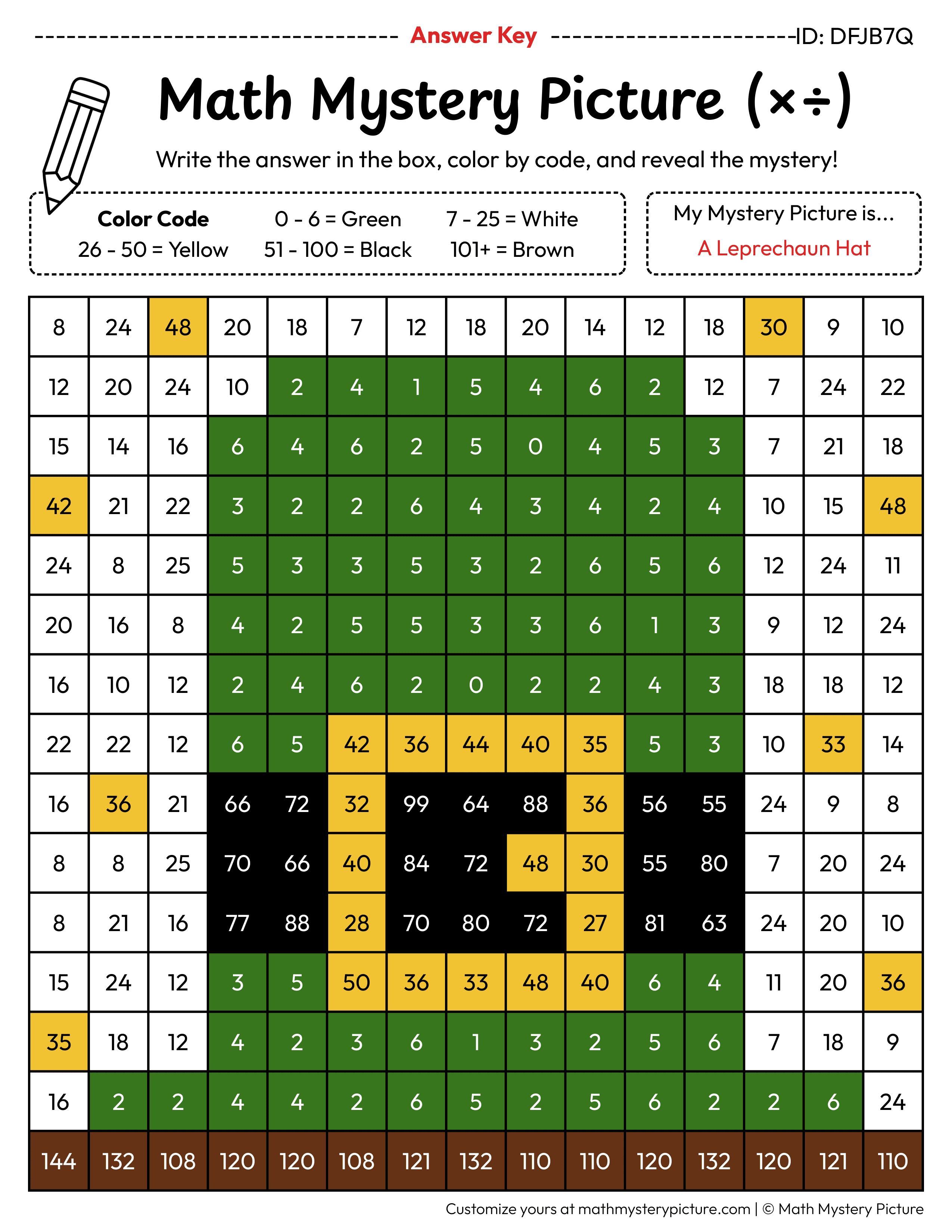 St. Patrick's Day Leprechaun Hat Mixed Multiplication and Division Facts Math Mystery Picture Color by Number Answer Key