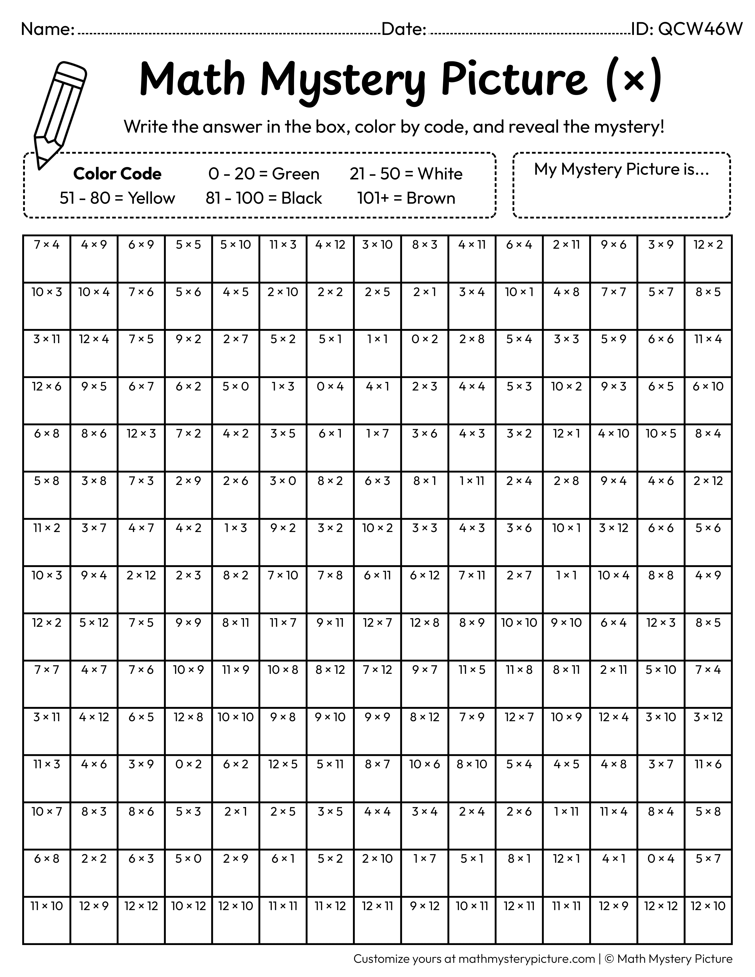 St. Patrick's Day Leprechaun Hat Multiplication Facts Math Mystery Picture Coloring Worksheet