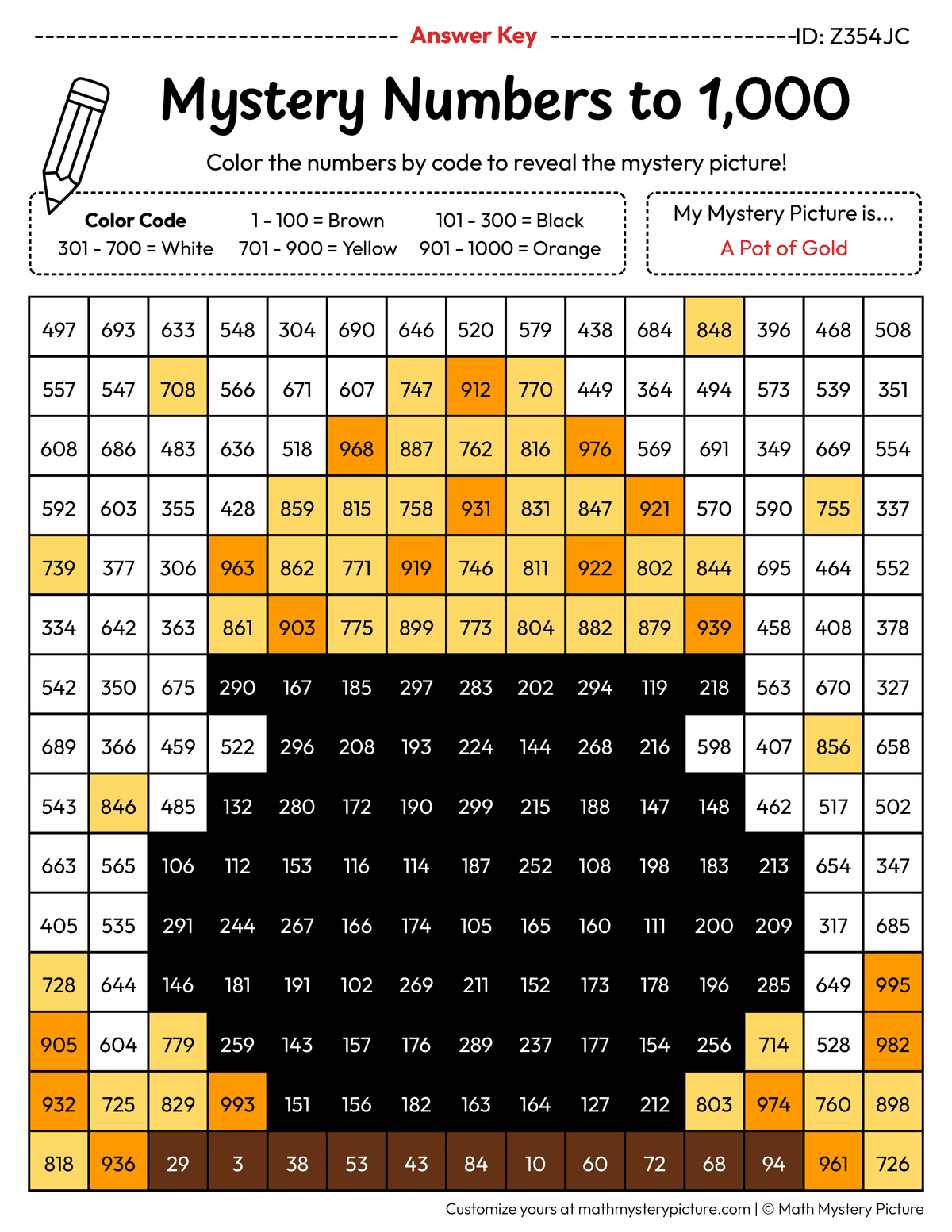 St. Patrick's Day Pot of Gold Numbers to 1,000 Math Mystery Picture Color by Number Answer Key