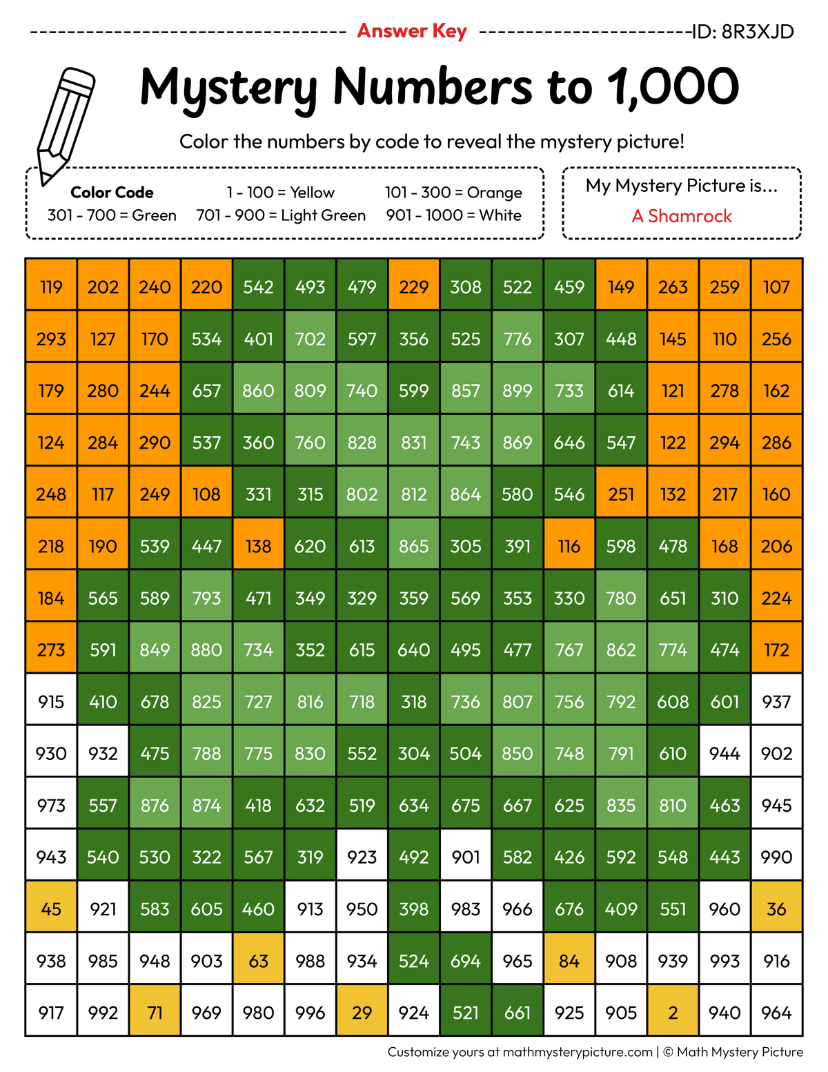 St. Patrick's Day Shamrock Numbers to 1,000 Math Mystery Picture Color by Number Answer Key