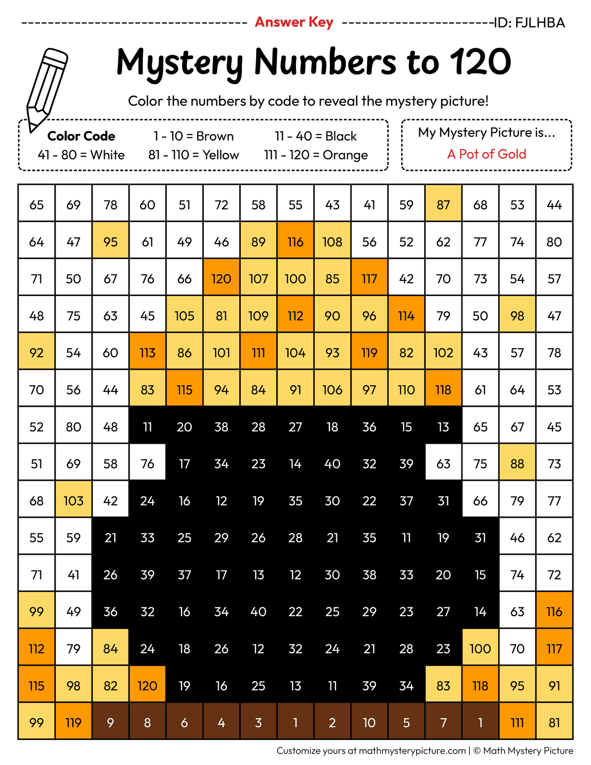 St. Patrick's Day Pot of Gold Numbers to 120 Math Mystery Picture Color by Number Answer Key