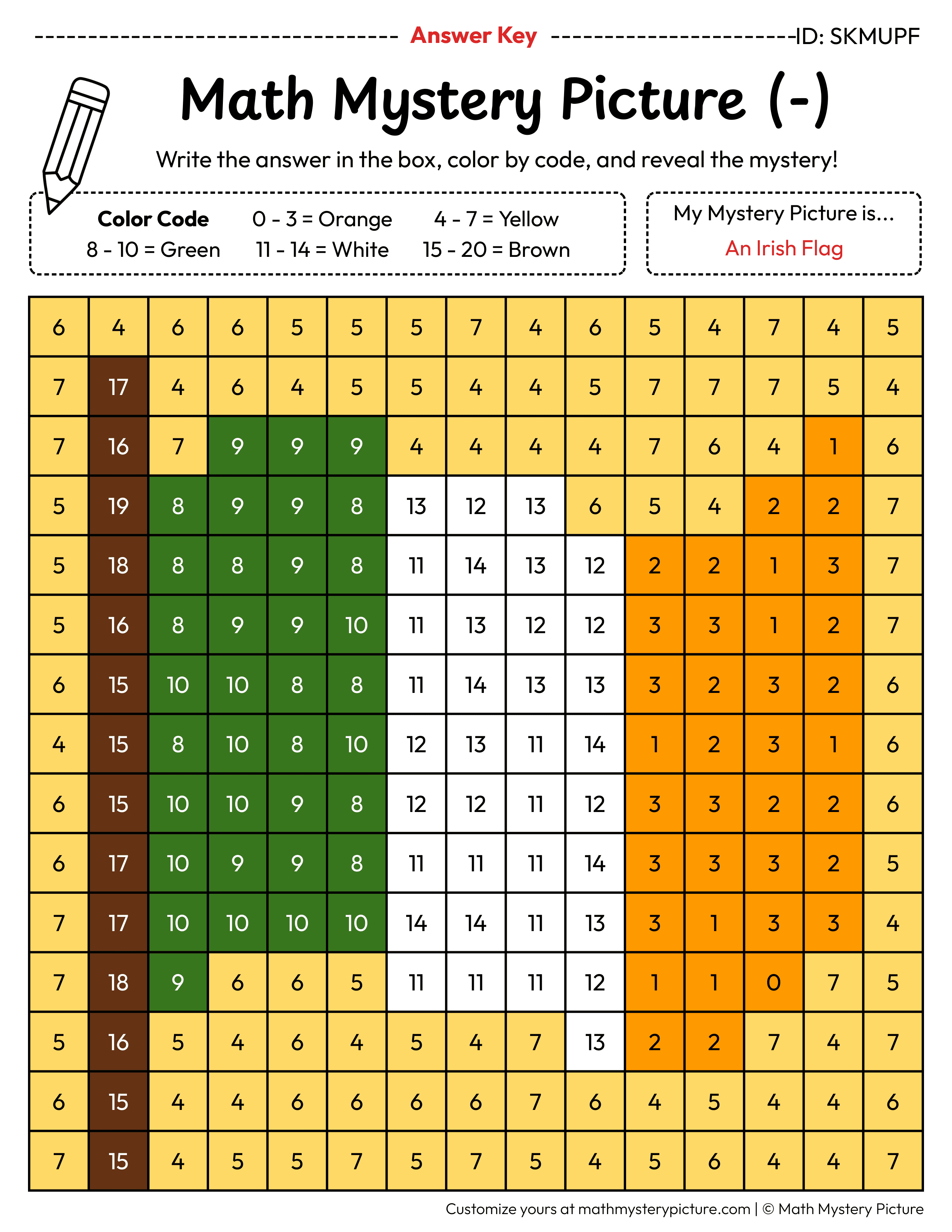 St. Patrick's Day Irish Flag Subtraction Within 20 Math Mystery Picture Color by Number Answer Key