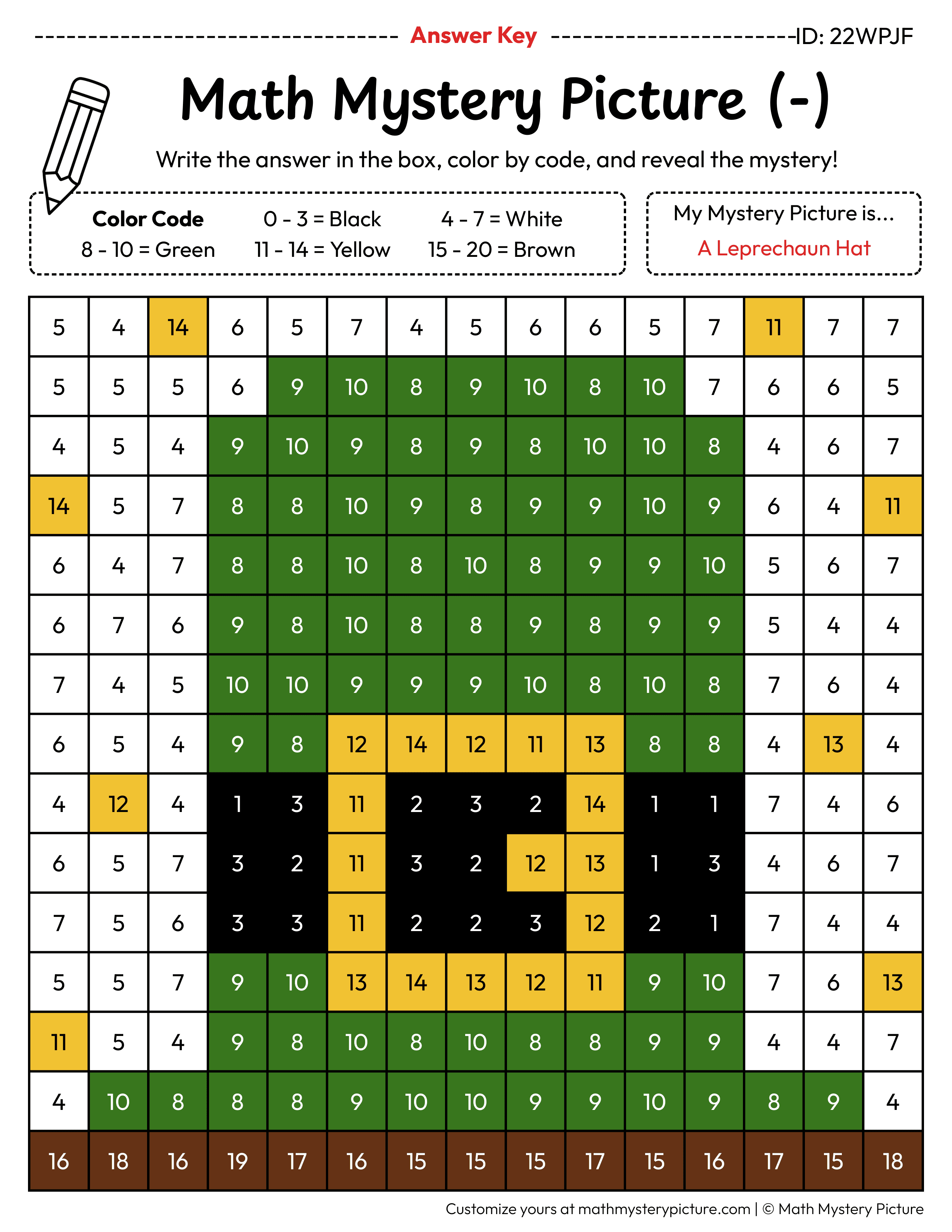 St. Patrick's Day Leprechaun Hat Subtraction Within 20 Math Mystery Picture Color by Number Answer Key