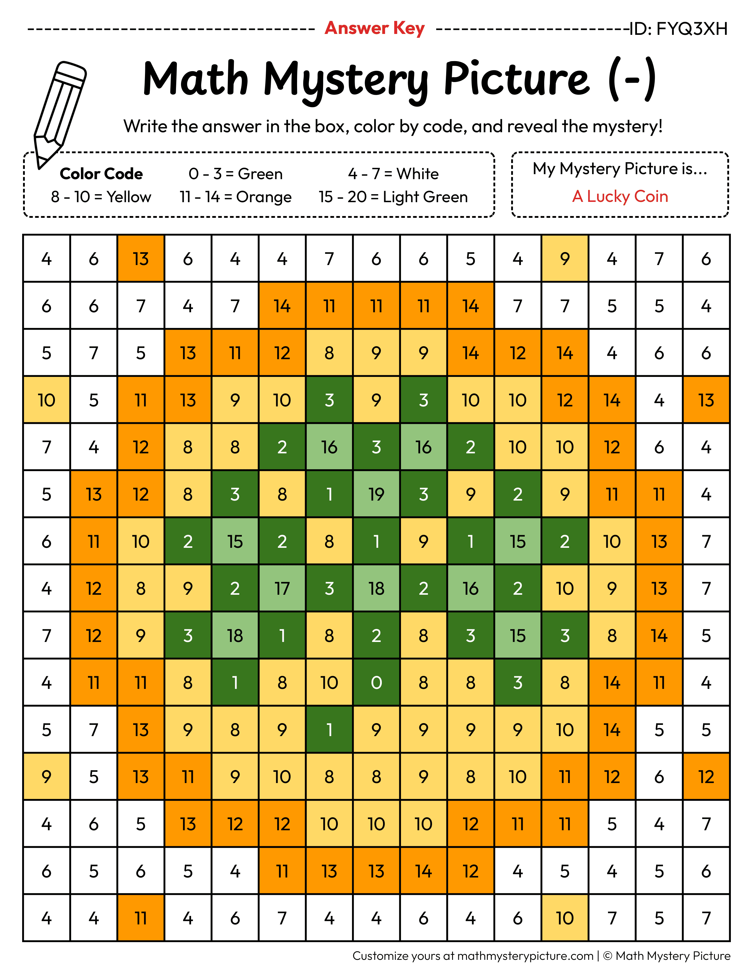 St. Patrick's Day Lucky Coin Subtraction Within 20 Math Mystery Picture Color by Number Answer Key