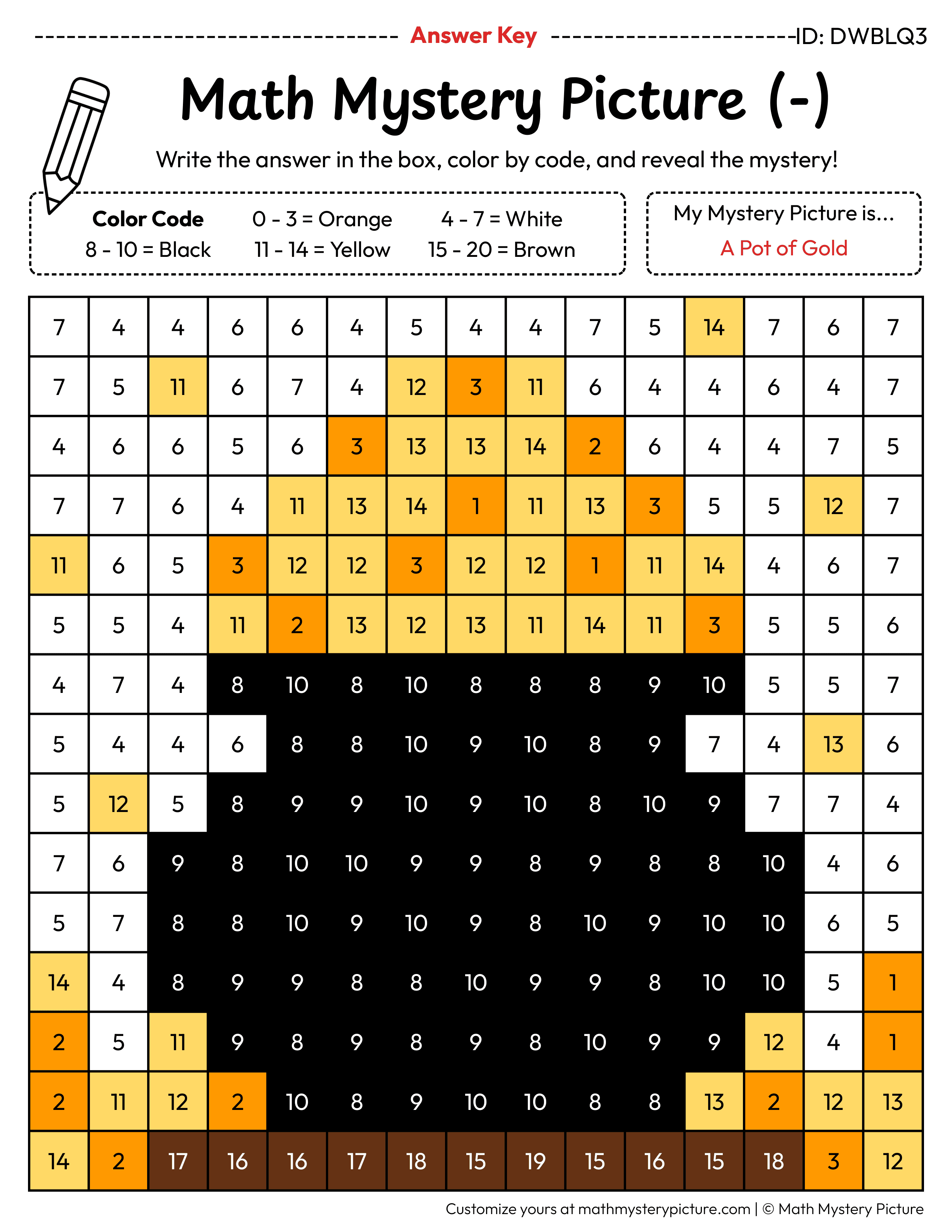 St. Patrick's Day Pot of Gold Subtraction Within 20 Math Mystery Picture Color by Number Answer Key