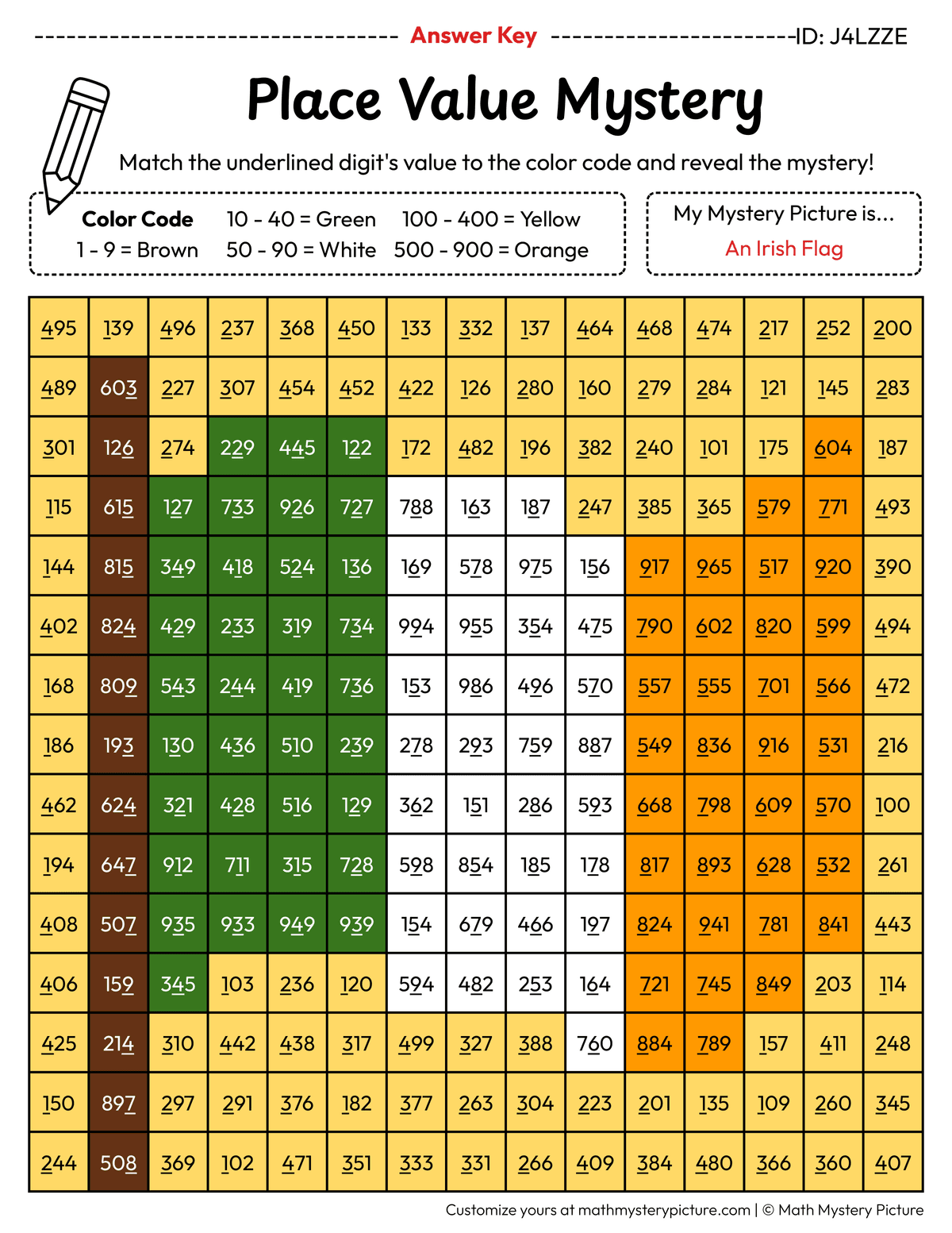 St. Patrick's Day Irish Flag Value of Underlined Digit Math Mystery Picture Color by Number Answer Key