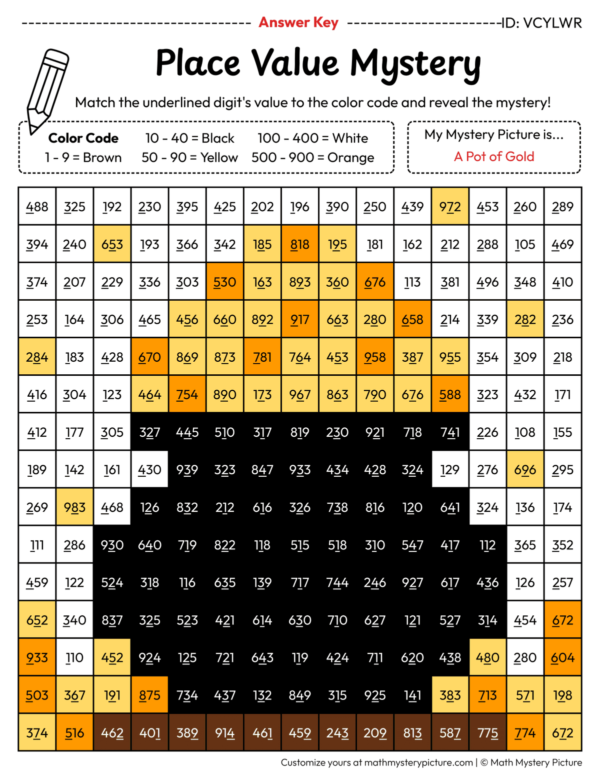 St. Patrick's Day Pot of Gold Value of Underlined Digit Math Mystery Picture Color by Number Answer Key