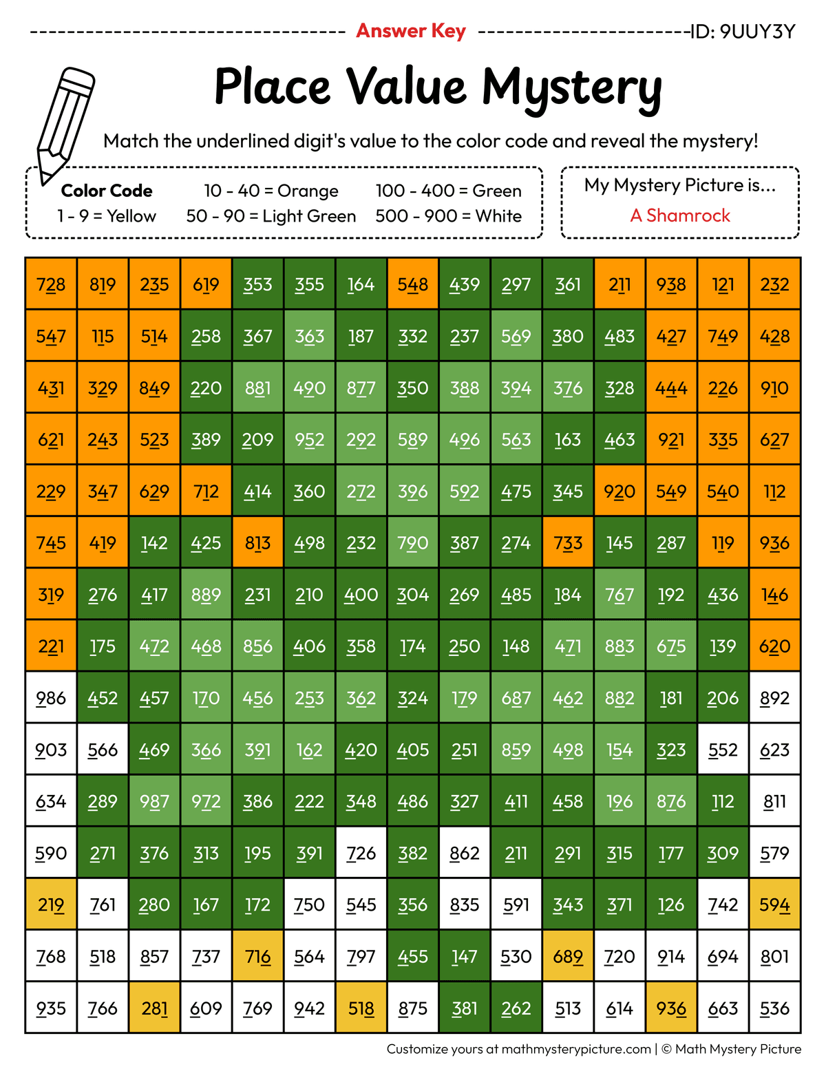 St. Patrick's Day Shamrock Value of Underlined Digit Math Mystery Picture Color by Number Answer Key