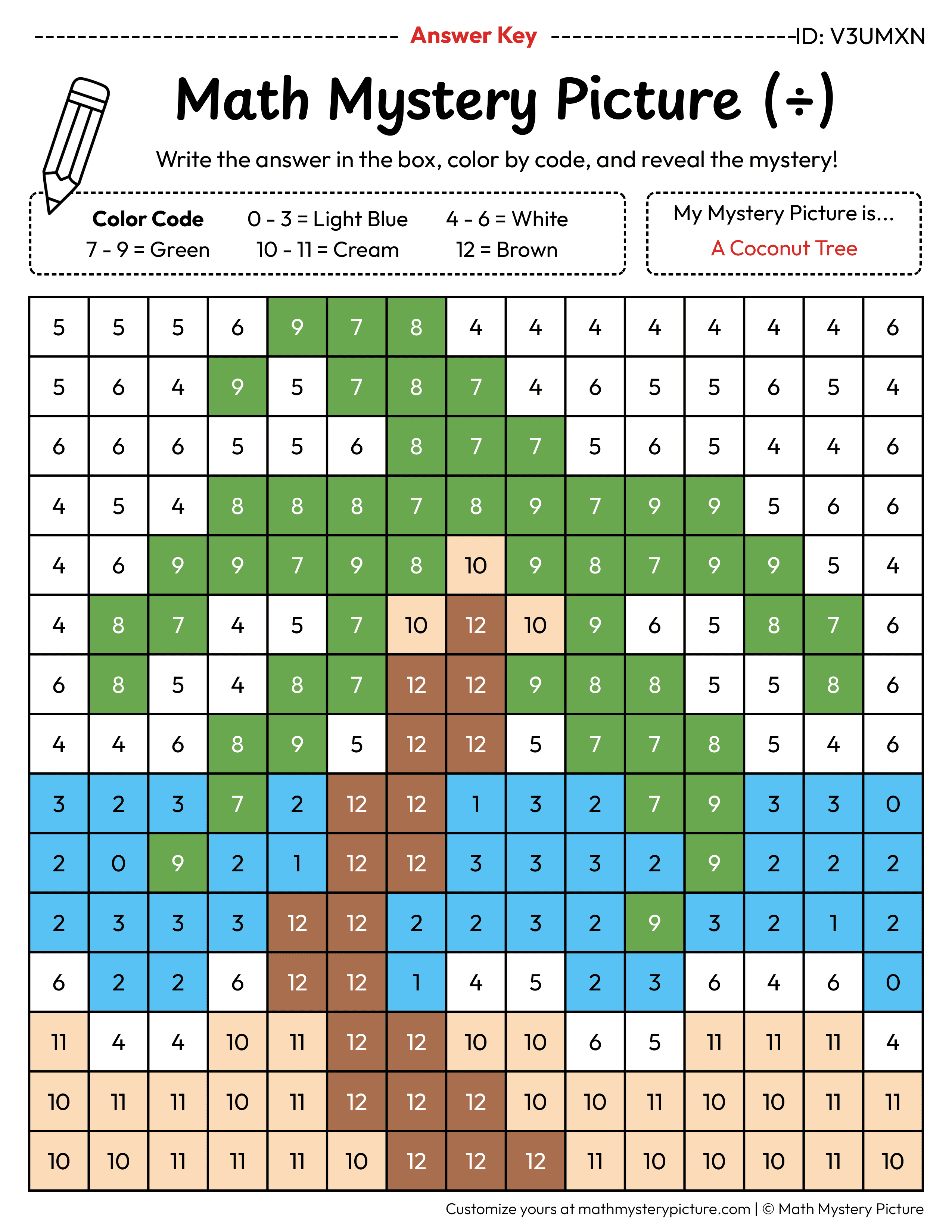 Summer Coconut Tree Division Facts Math Mystery Picture Color by Number Answer Key