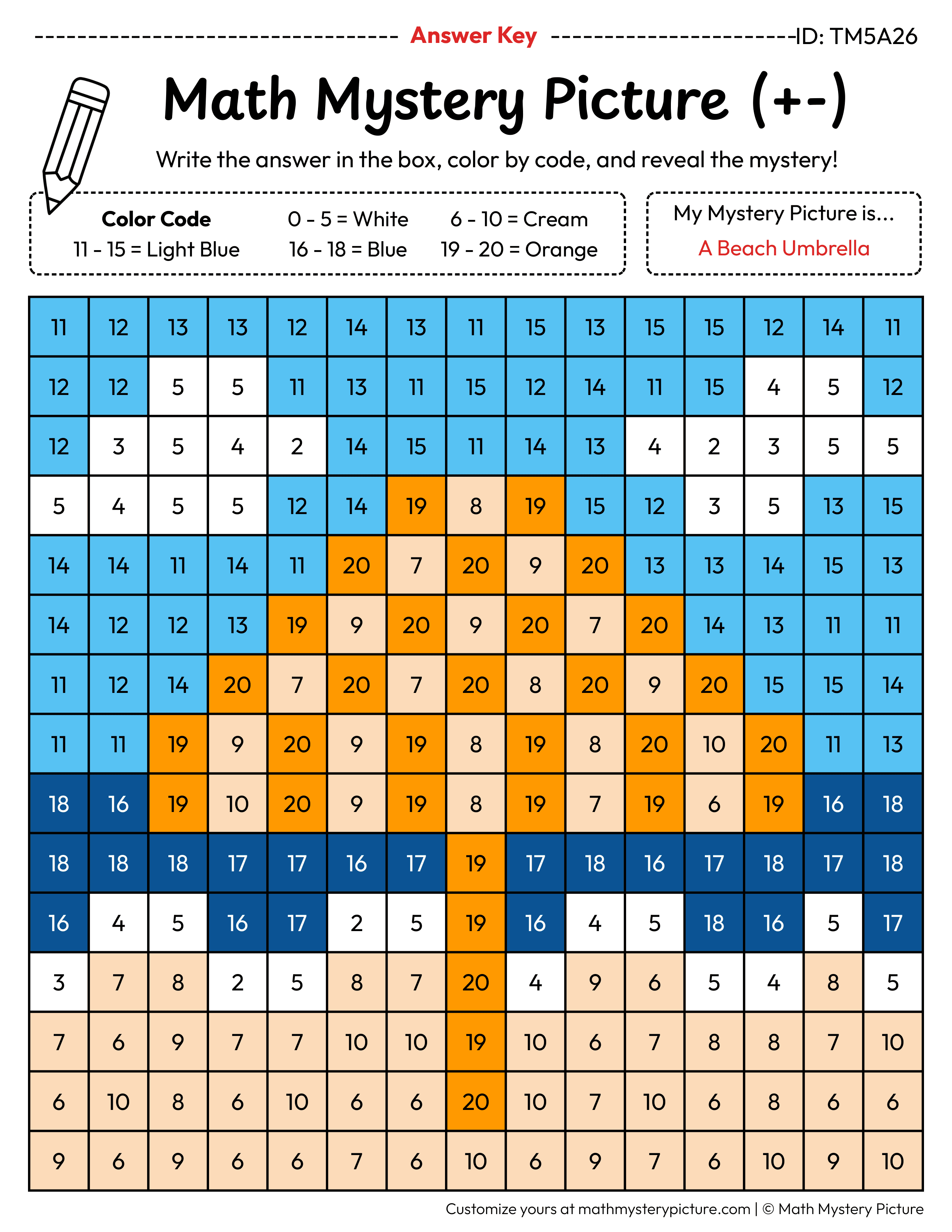 Summer Beach Umbrella Mixed Addition and Subtraction Within 20 Math Mystery Picture Color by Number Answer Key