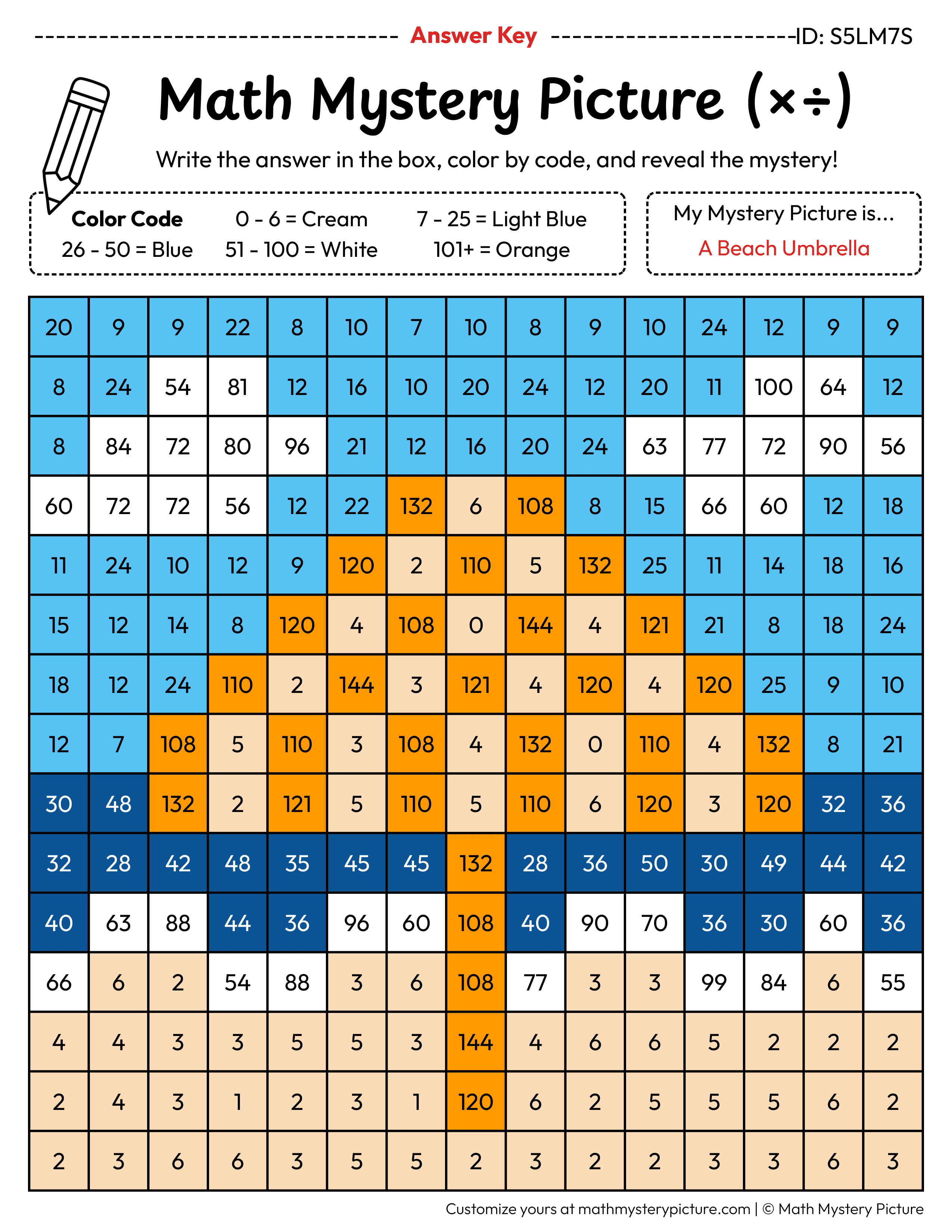 Summer Beach Umbrella Mixed Multiplication and Division Facts Math Mystery Picture Color by Number Answer Key