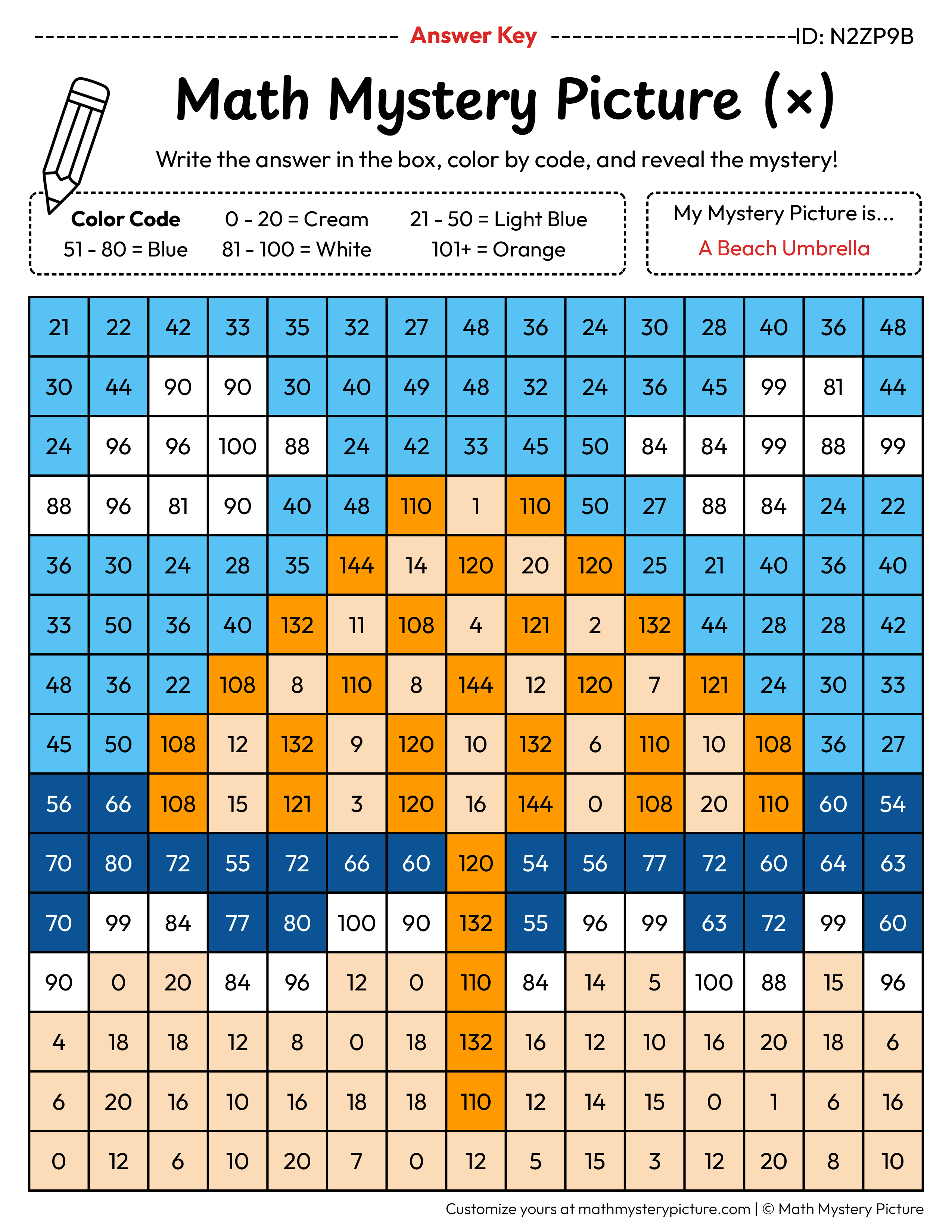 Summer Beach Umbrella Multiplication Facts Math Mystery Picture Color by Number Answer Key