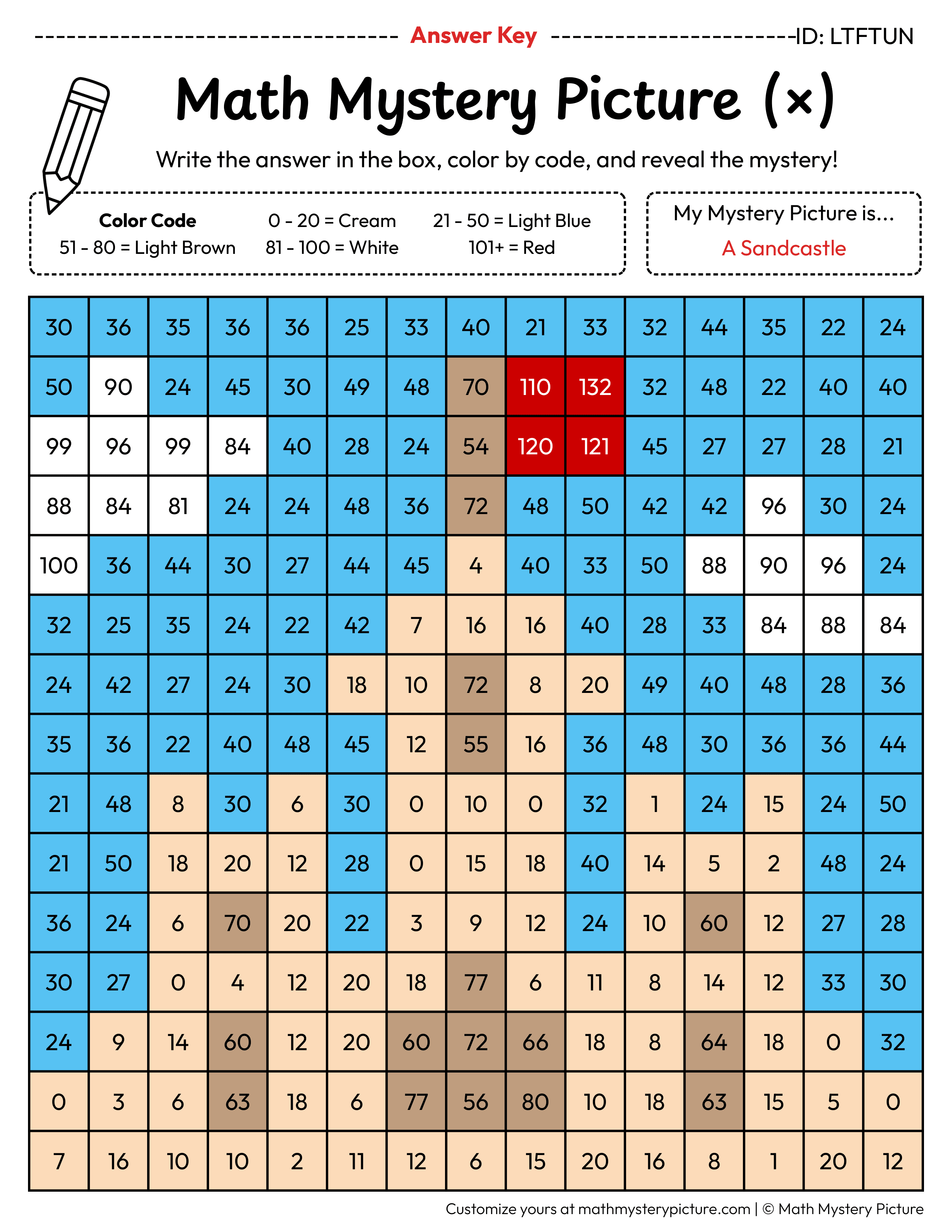 Summer Sandcastle Multiplication Facts Math Mystery Picture Color by Number Answer Key