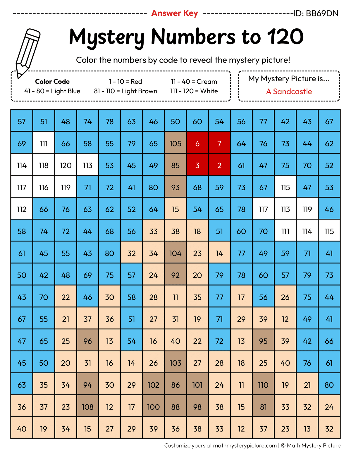 Summer Sandcastle Numbers to 120 Math Mystery Picture Color by Number Answer Key