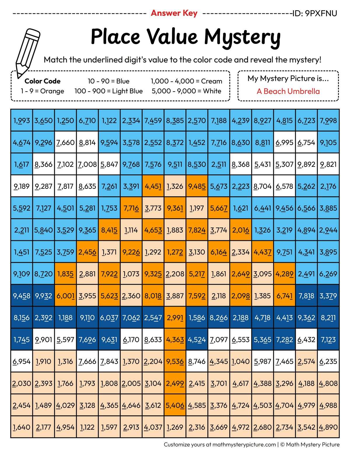 Summer Beach Umbrella Value of Underlined Digit Math Mystery Picture Color by Number Answer Key