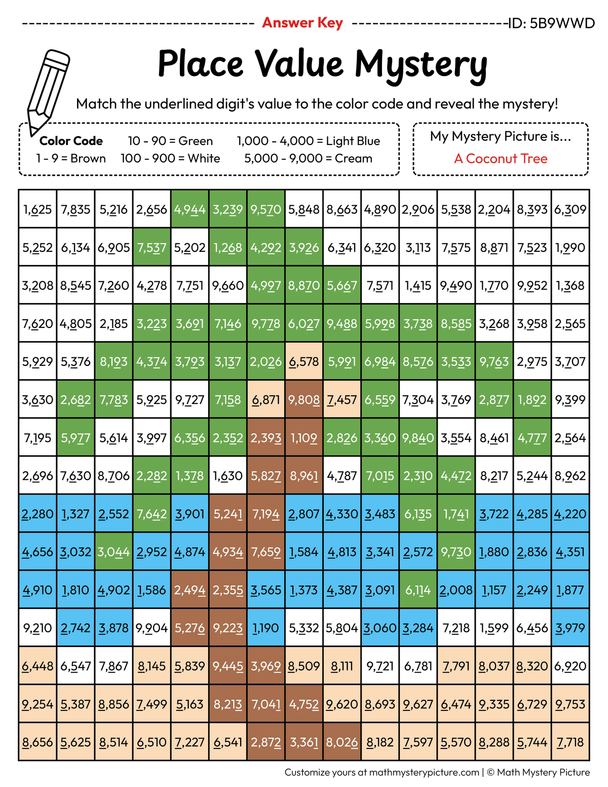 Summer Coconut Tree Value of Underlined Digit Math Mystery Picture Color by Number Answer Key