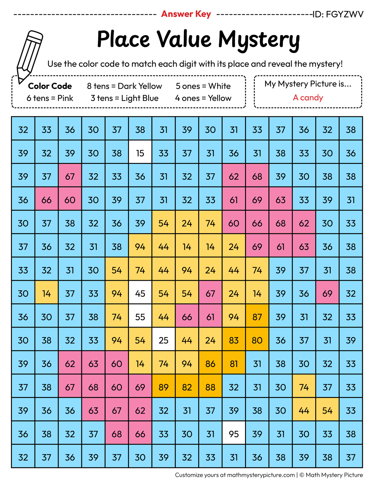 Candy 2-digit Place Value Math Mystery Picture Color by Number Answer Key