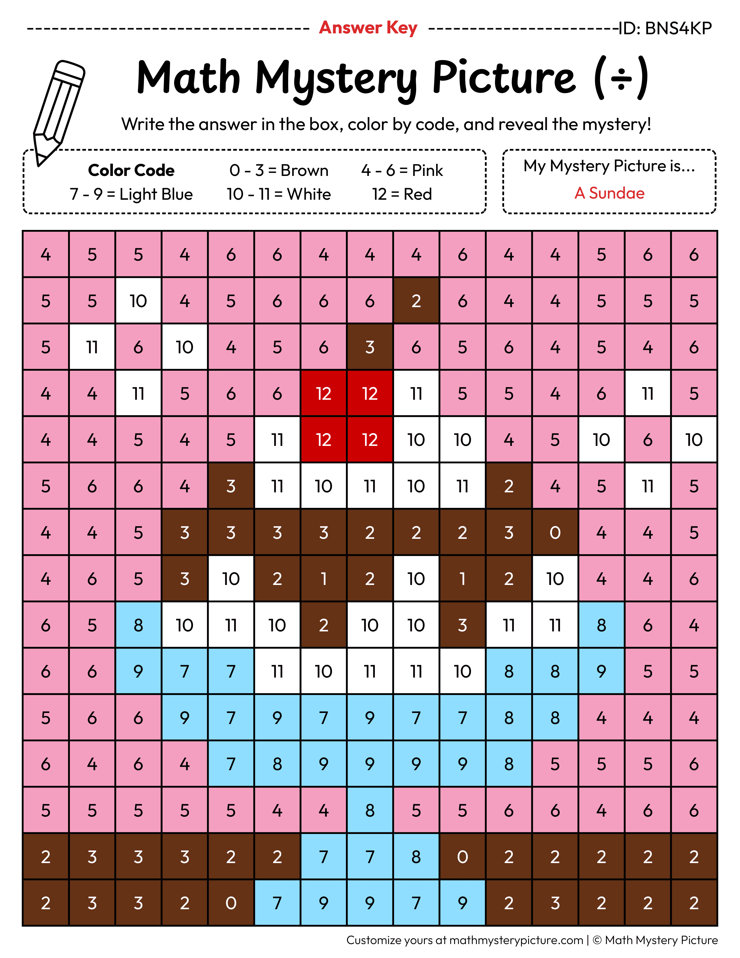 Sundae Division Facts Math Mystery Picture Color by Number Answer Key