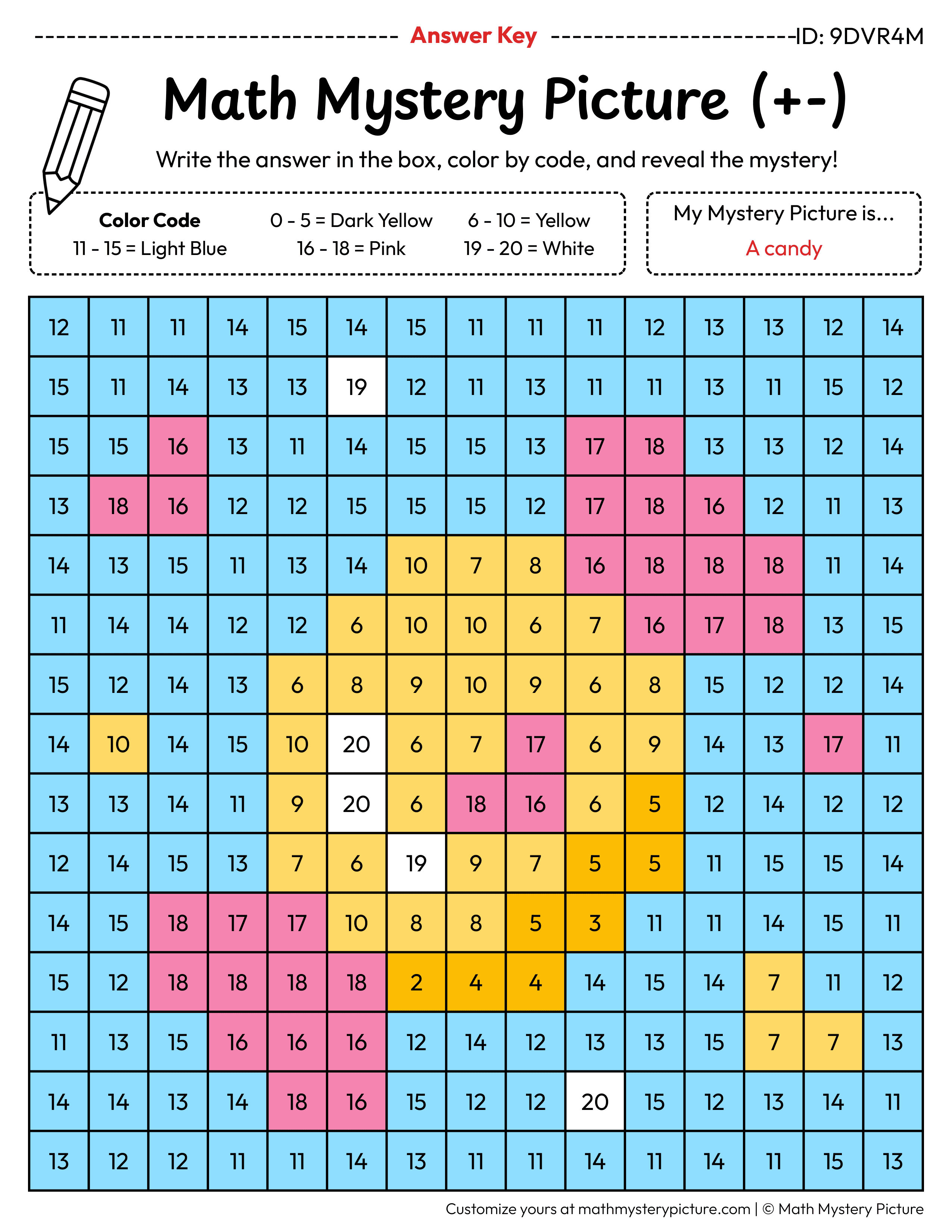 Candy Mixed Addition and Subtraction Within 20 Math Mystery Picture Color by Number Answer Key