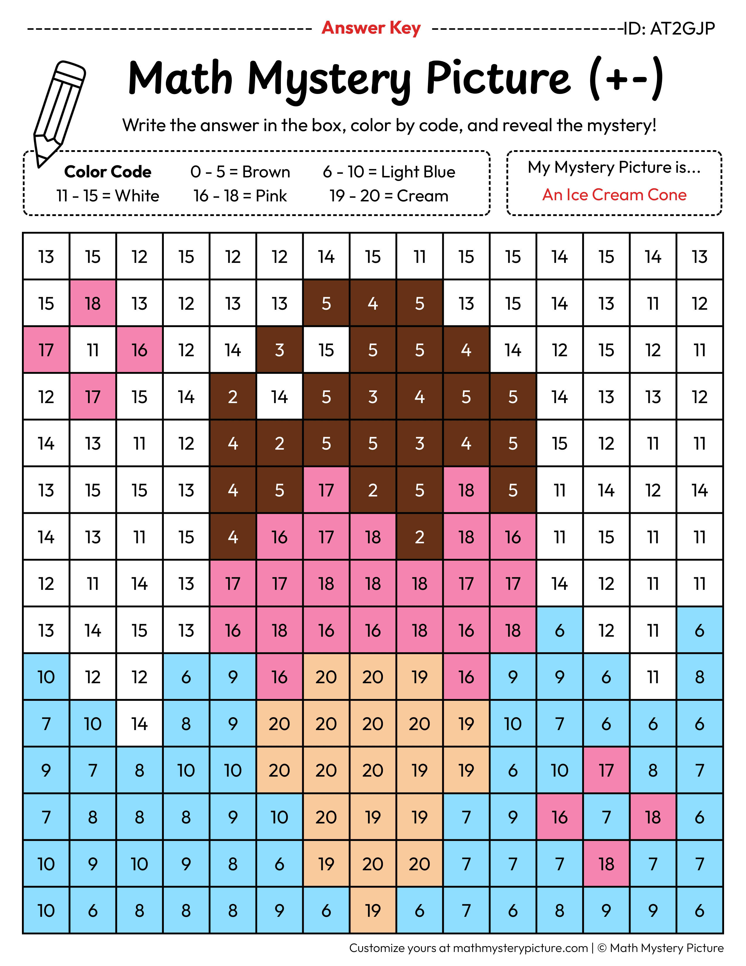 Ice Cream Cone Mixed Addition and Subtraction Within 20 Math Mystery Picture Color by Number Answer Key