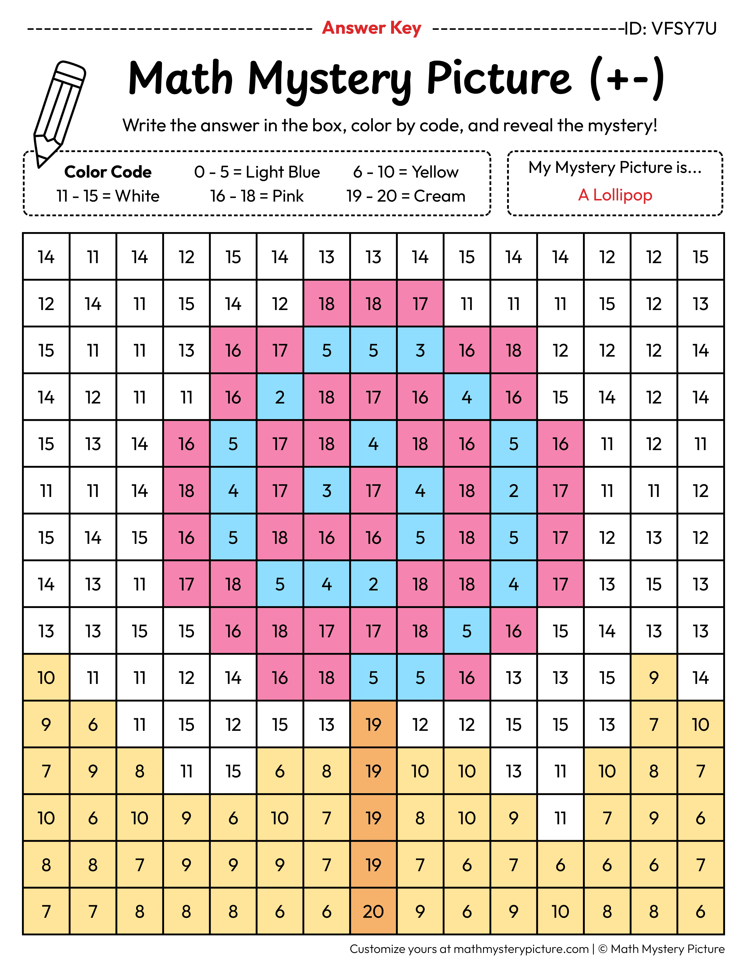 Lollipop Mixed Addition and Subtraction Within 20 Math Mystery Picture Color by Number Answer Key