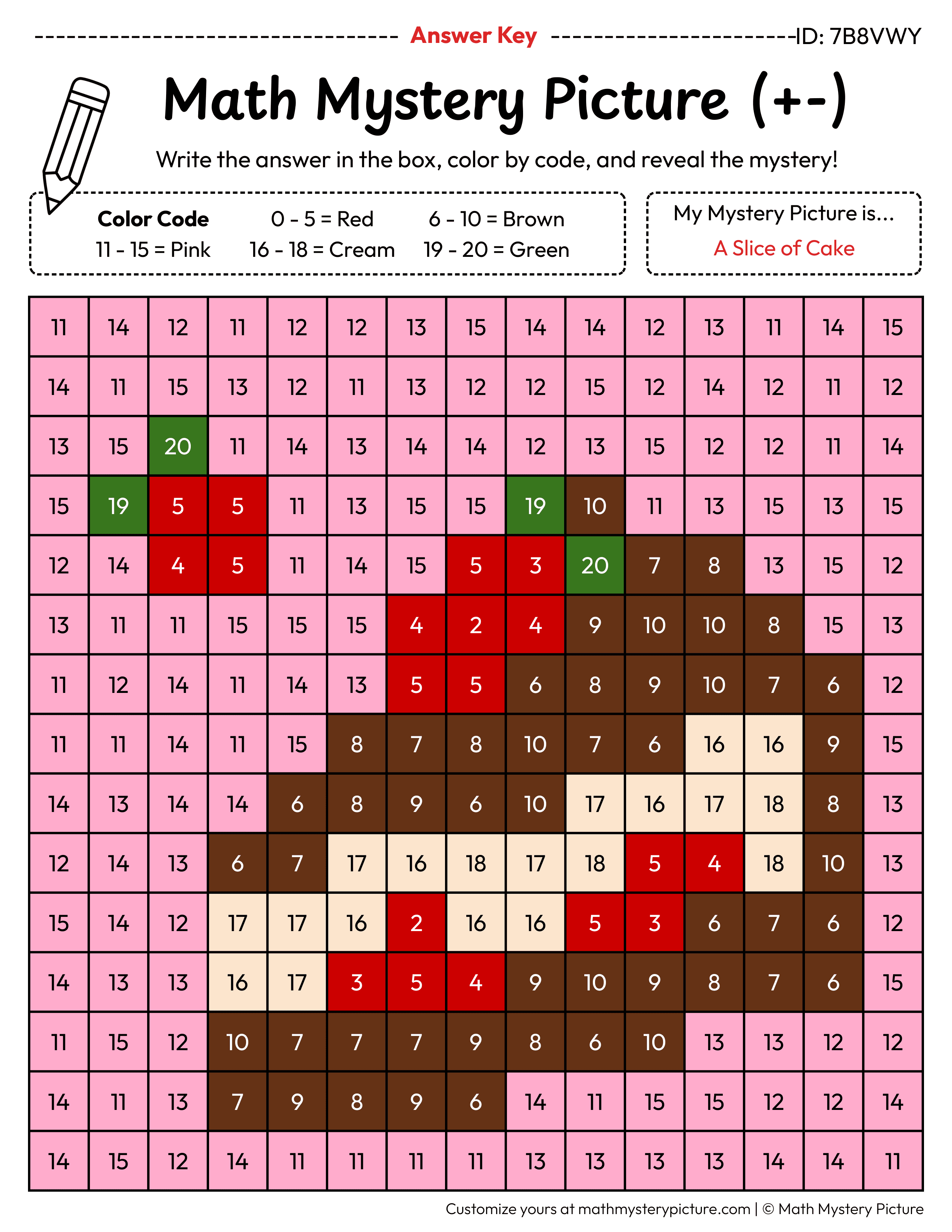 Slice of Cake Mixed Addition and Subtraction Within 20 Math Mystery Picture Color by Number Answer Key