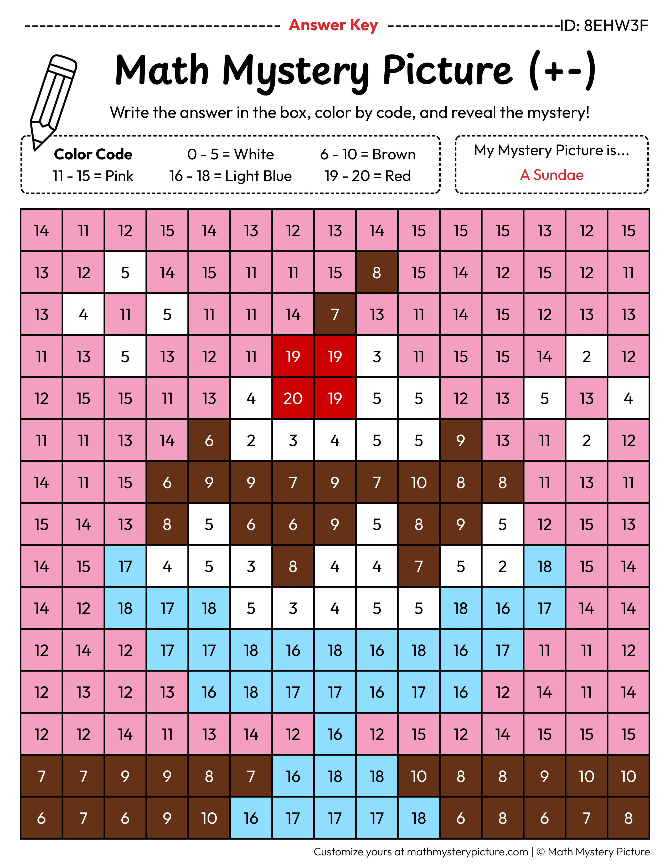 Sundae Mixed Addition and Subtraction Within 20 Math Mystery Picture Color by Number Answer Key