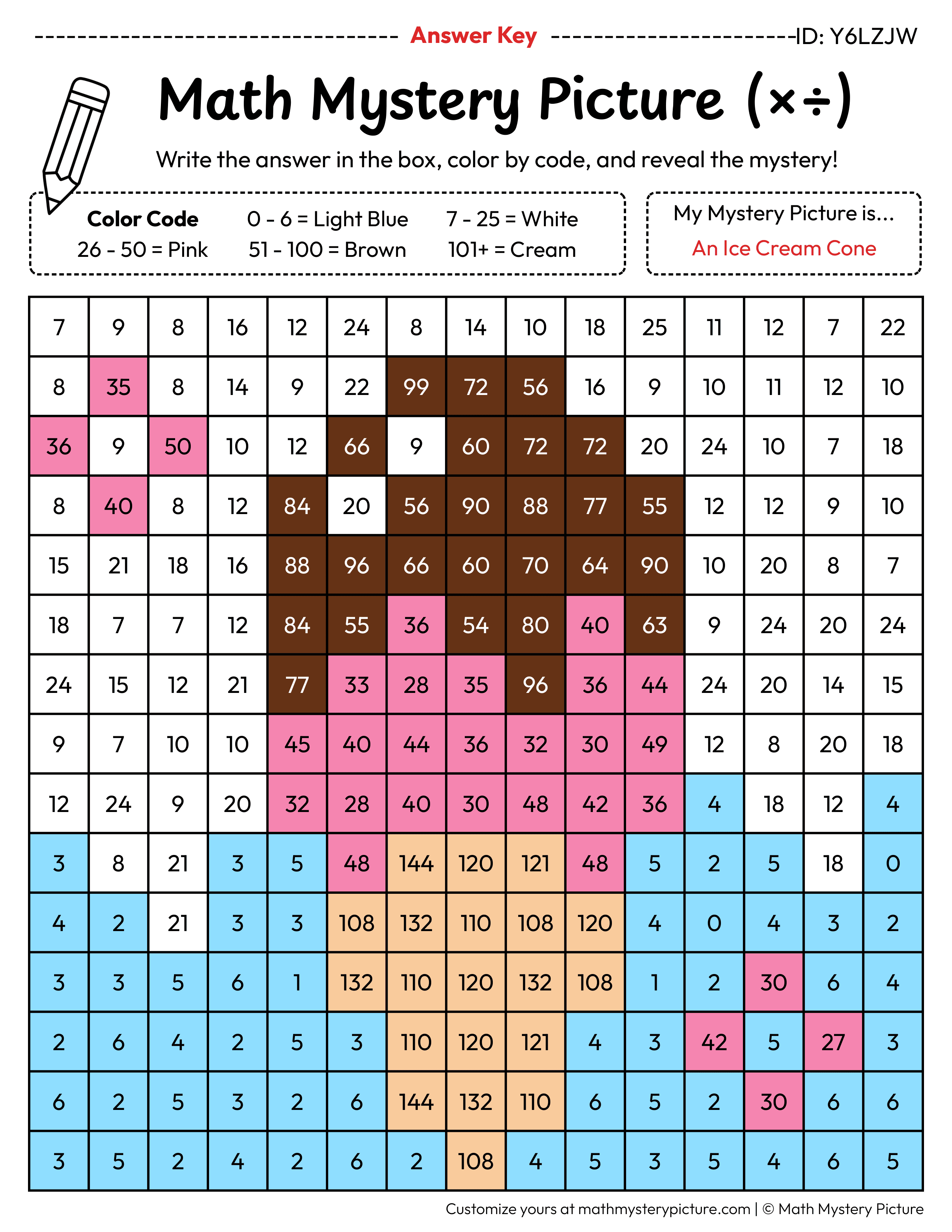 Ice Cream Cone Mixed Multiplication and Division Facts Math Mystery Picture Color by Number Answer Key