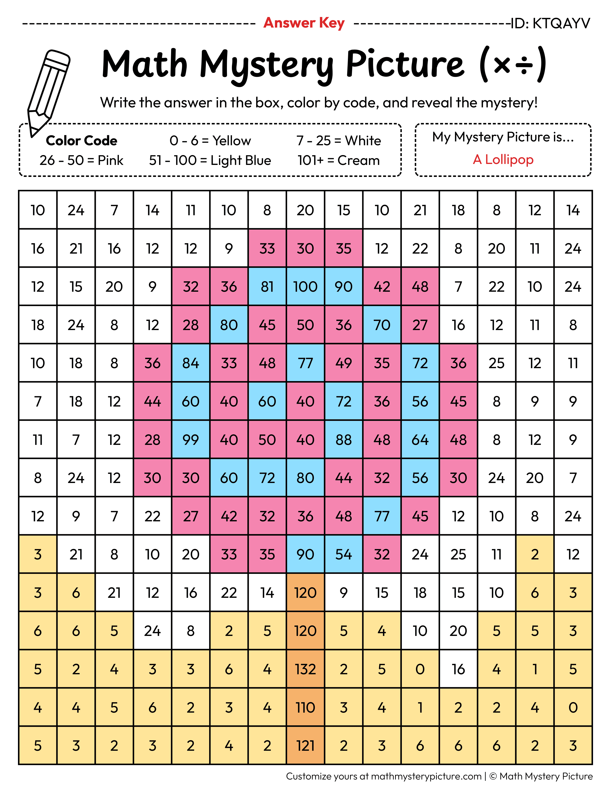 Lollipop Mixed Multiplication and Division Facts Math Mystery Picture Color by Number Answer Key