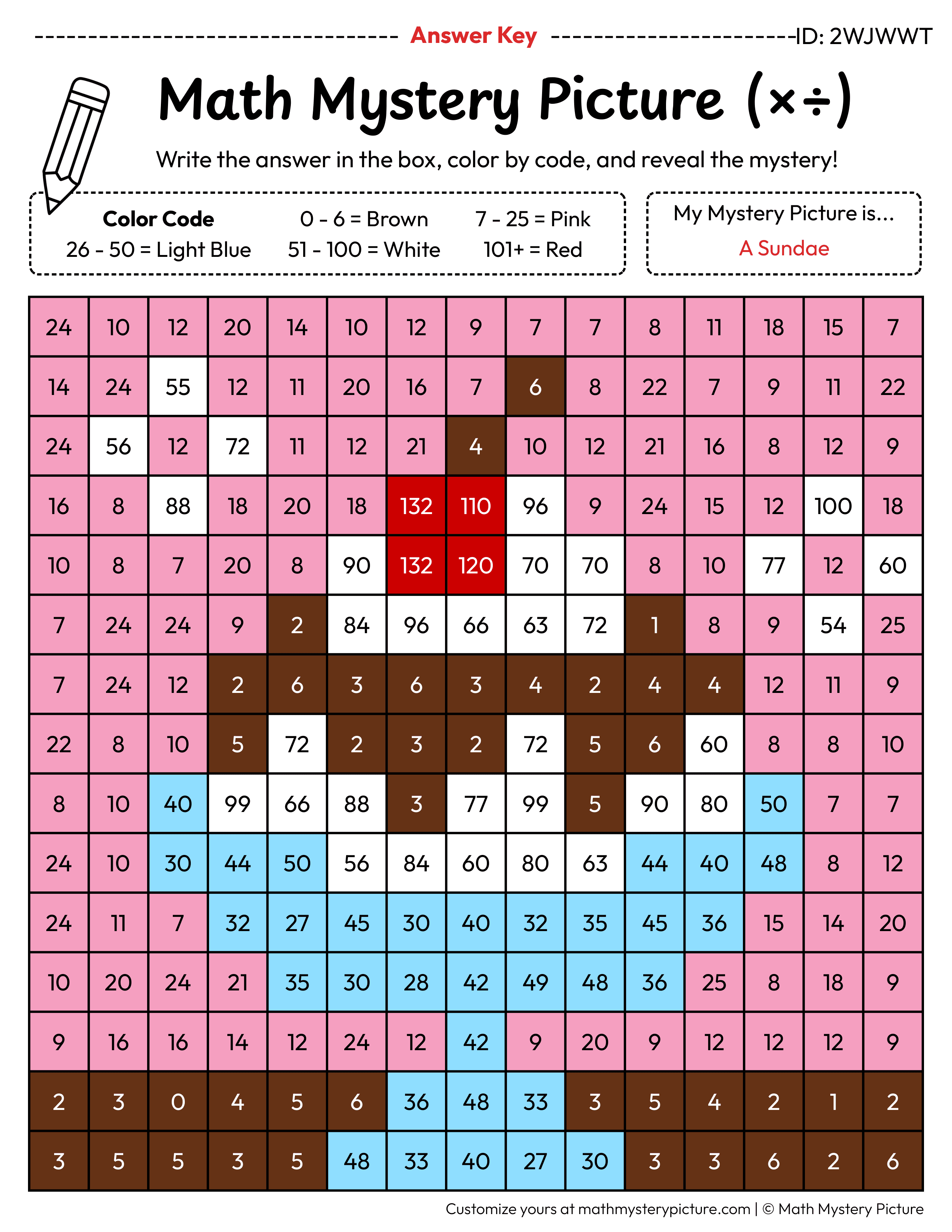 Sundae Mixed Multiplication and Division Facts Math Mystery Picture Color by Number Answer Key