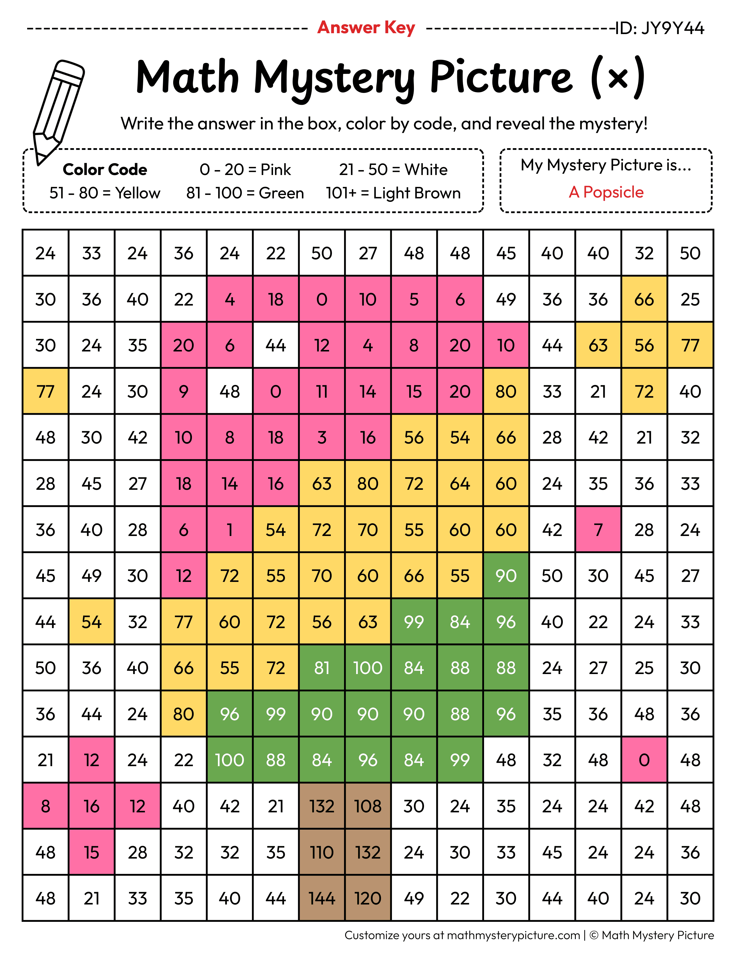 Popsicle Multiplication Facts Math Mystery Picture Color by Number Answer Key