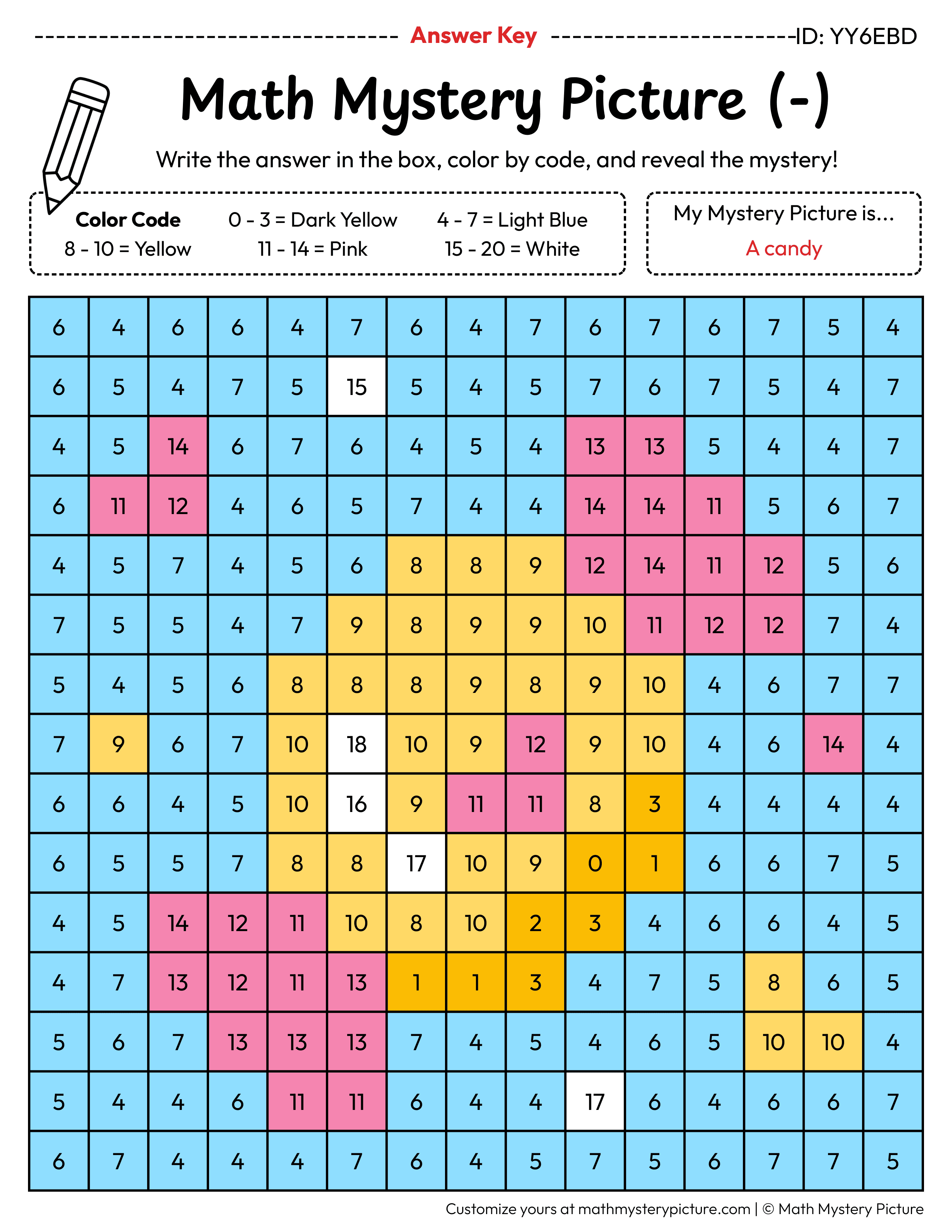 Candy Subtraction Within 20 Math Mystery Picture Color by Number Answer Key
