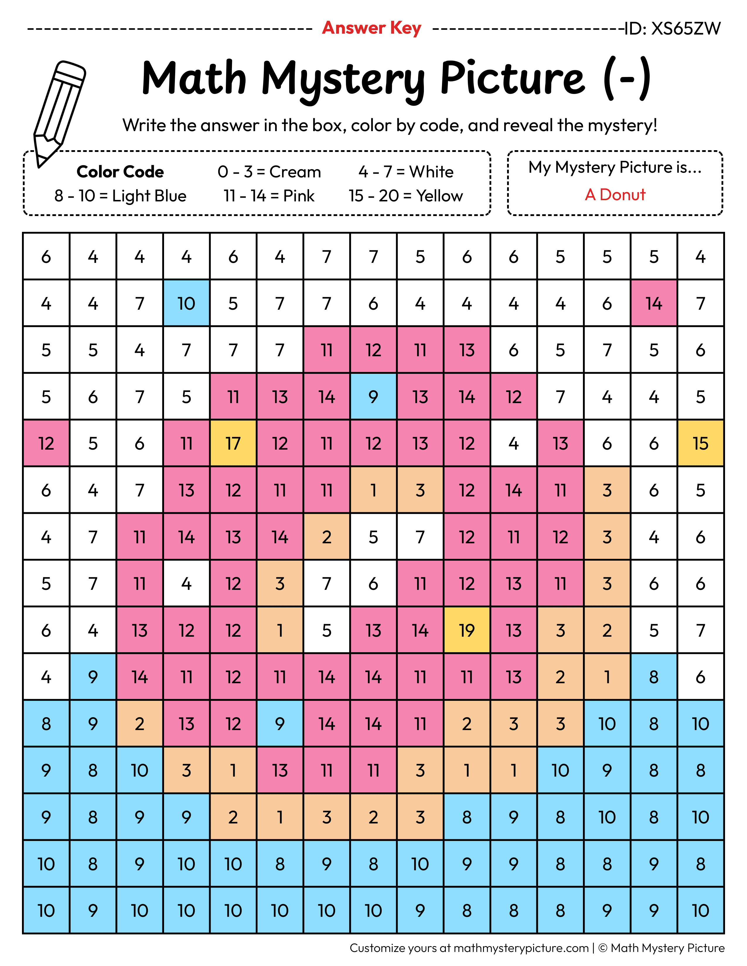 Donut Subtraction Within 20 Math Mystery Picture Color by Number Answer Key