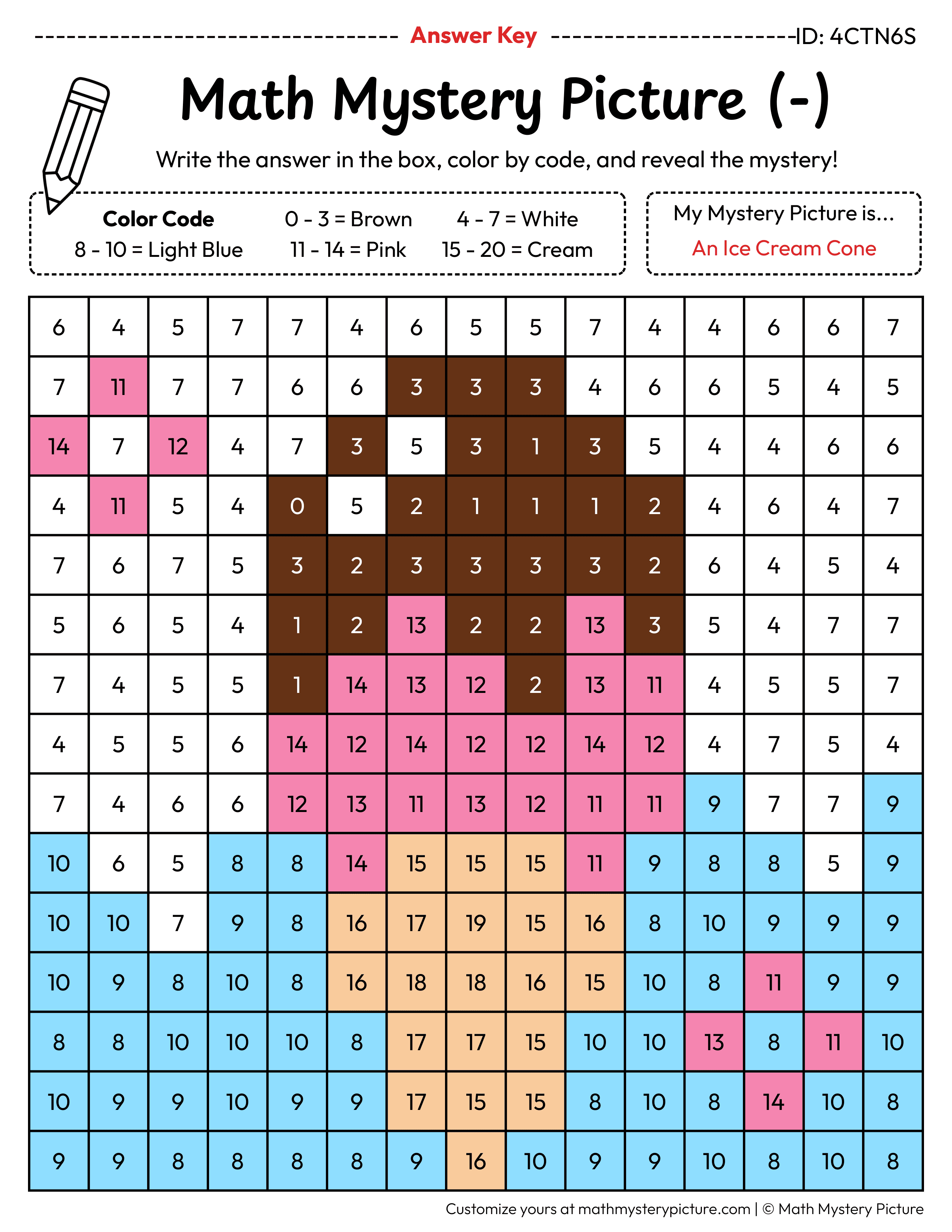 Ice Cream Cone Subtraction Within 20 Math Mystery Picture Color by Number Answer Key