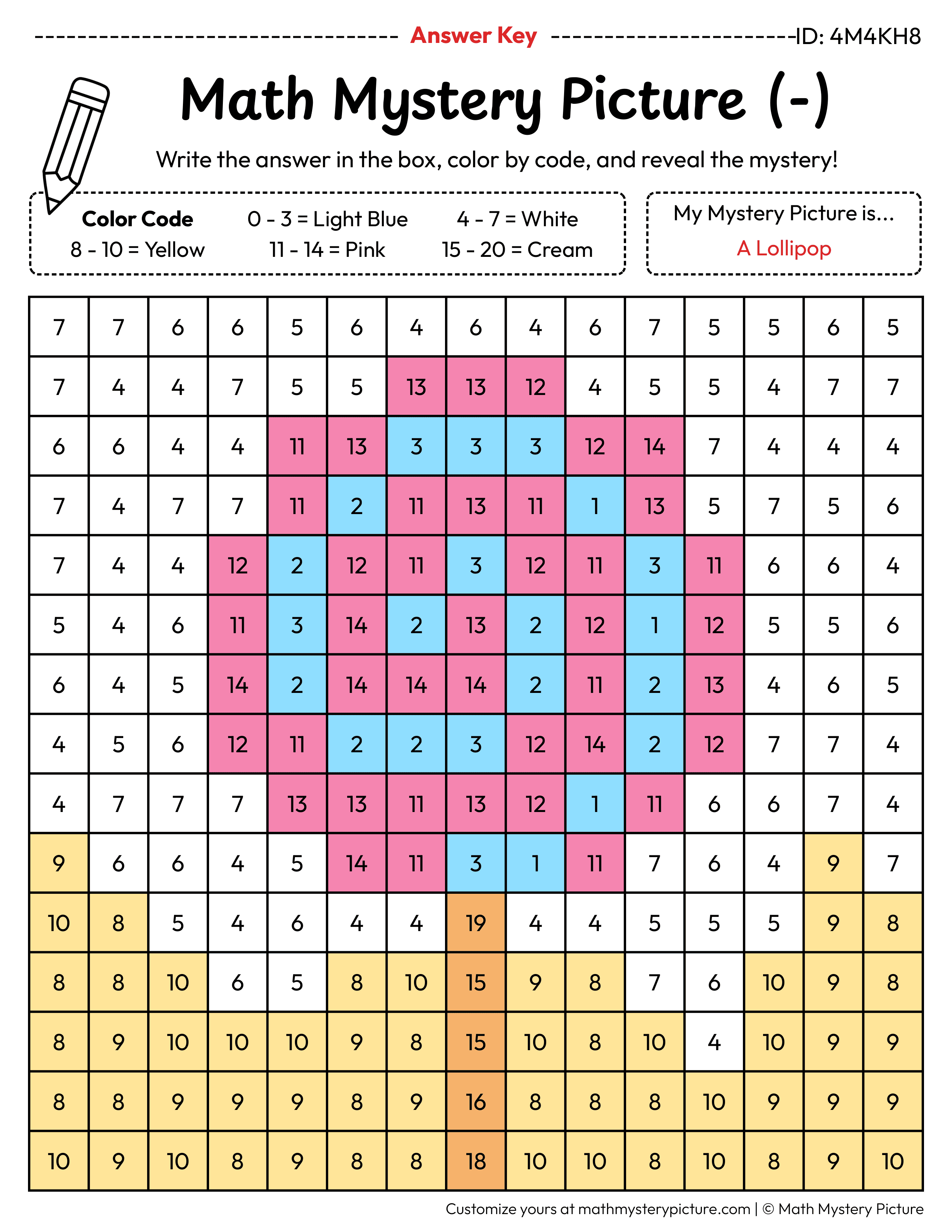 Lollipop Subtraction Within 20 Math Mystery Picture Color by Number Answer Key