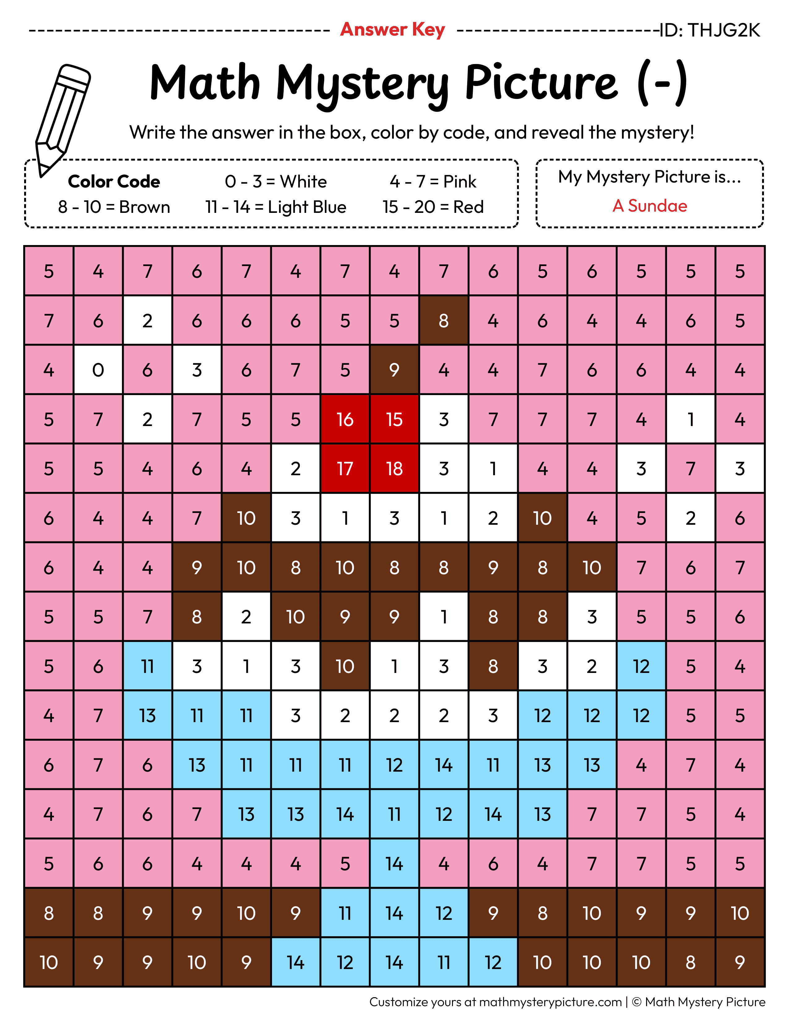 Sundae Subtraction Within 20 Math Mystery Picture Color by Number Answer Key