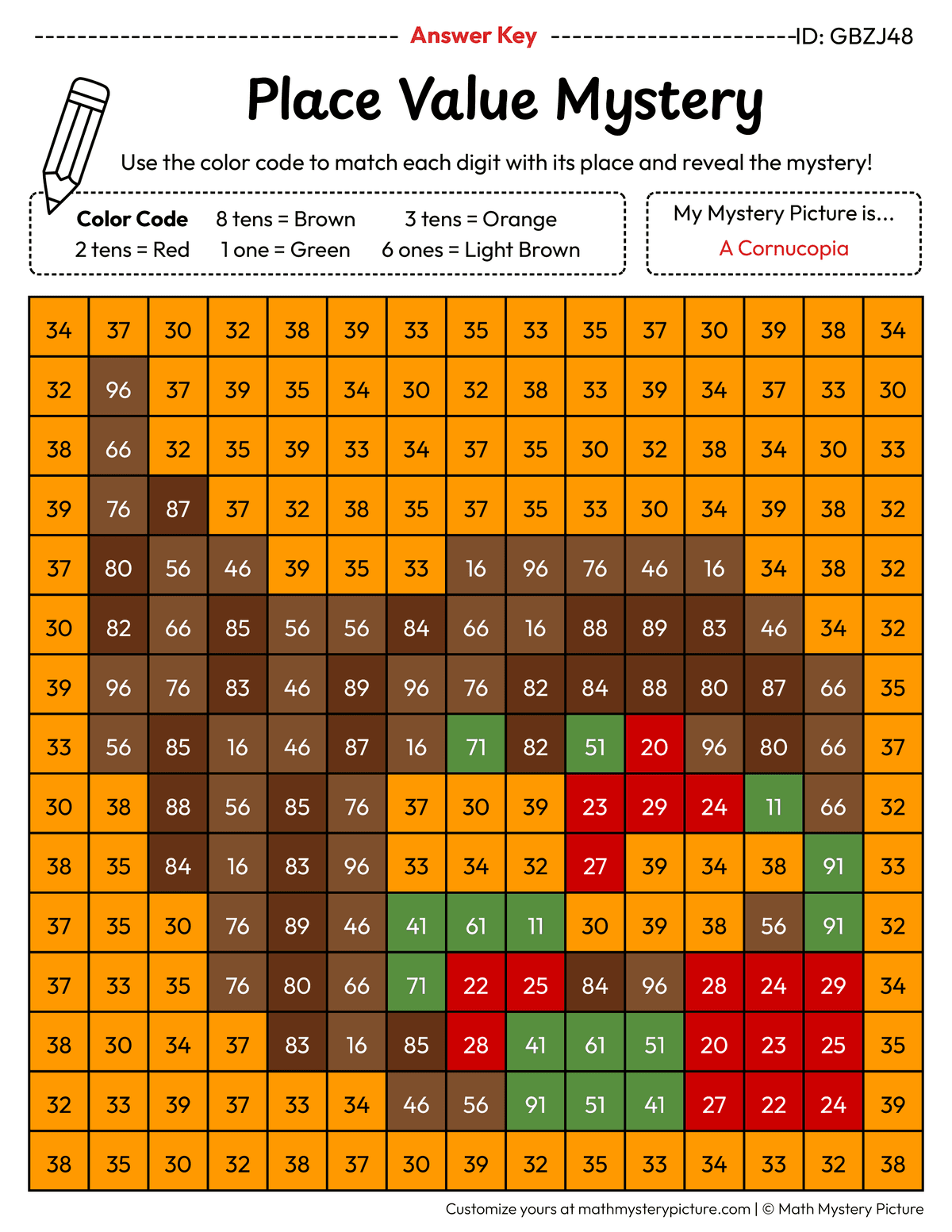 Thanksgiving Cornucopia 2-digit Place Value Math Mystery Picture Color by Number Answer Key