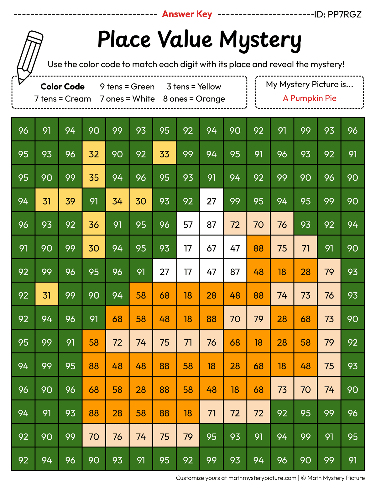 Thanksgiving Pumpkin Pie 2-digit Place Value Math Mystery Picture Color by Number Answer Key