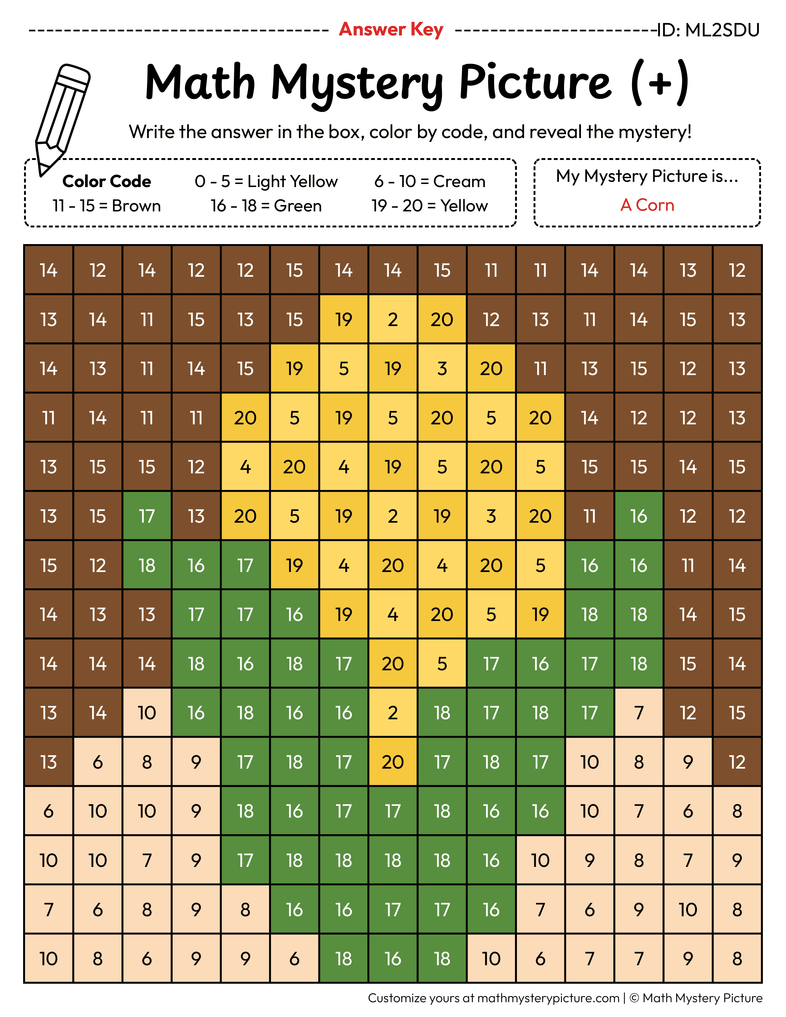 Thanksgiving Corn Addition Within 20 Math Mystery Picture Color by Number Answer Key