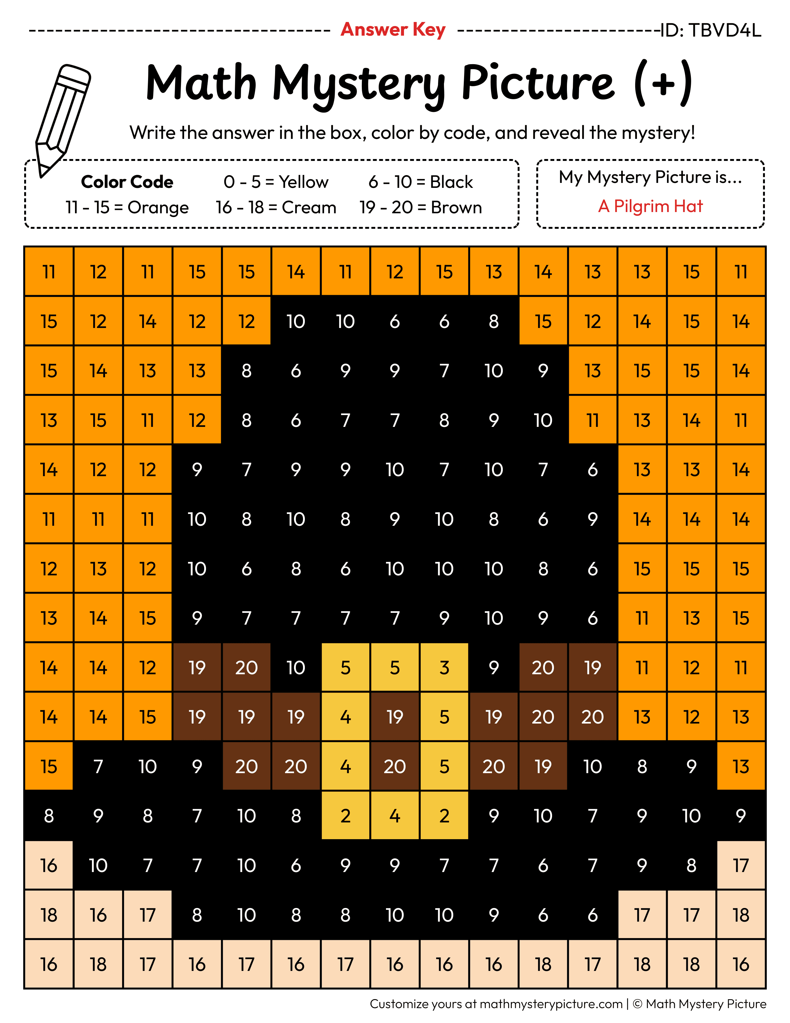 Thanksgiving Pilgrim Hat Addition Within 20 Math Mystery Picture Color by Number Answer Key