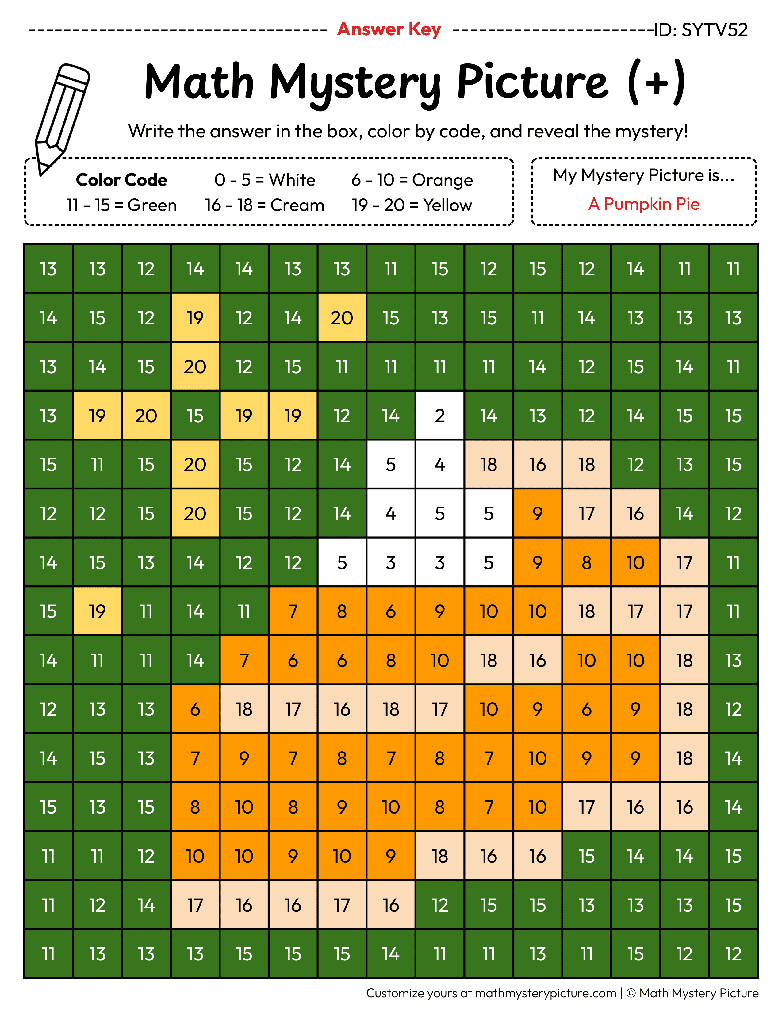 Thanksgiving Pumpkin Pie Addition Within 20 Math Mystery Picture Color by Number Answer Key