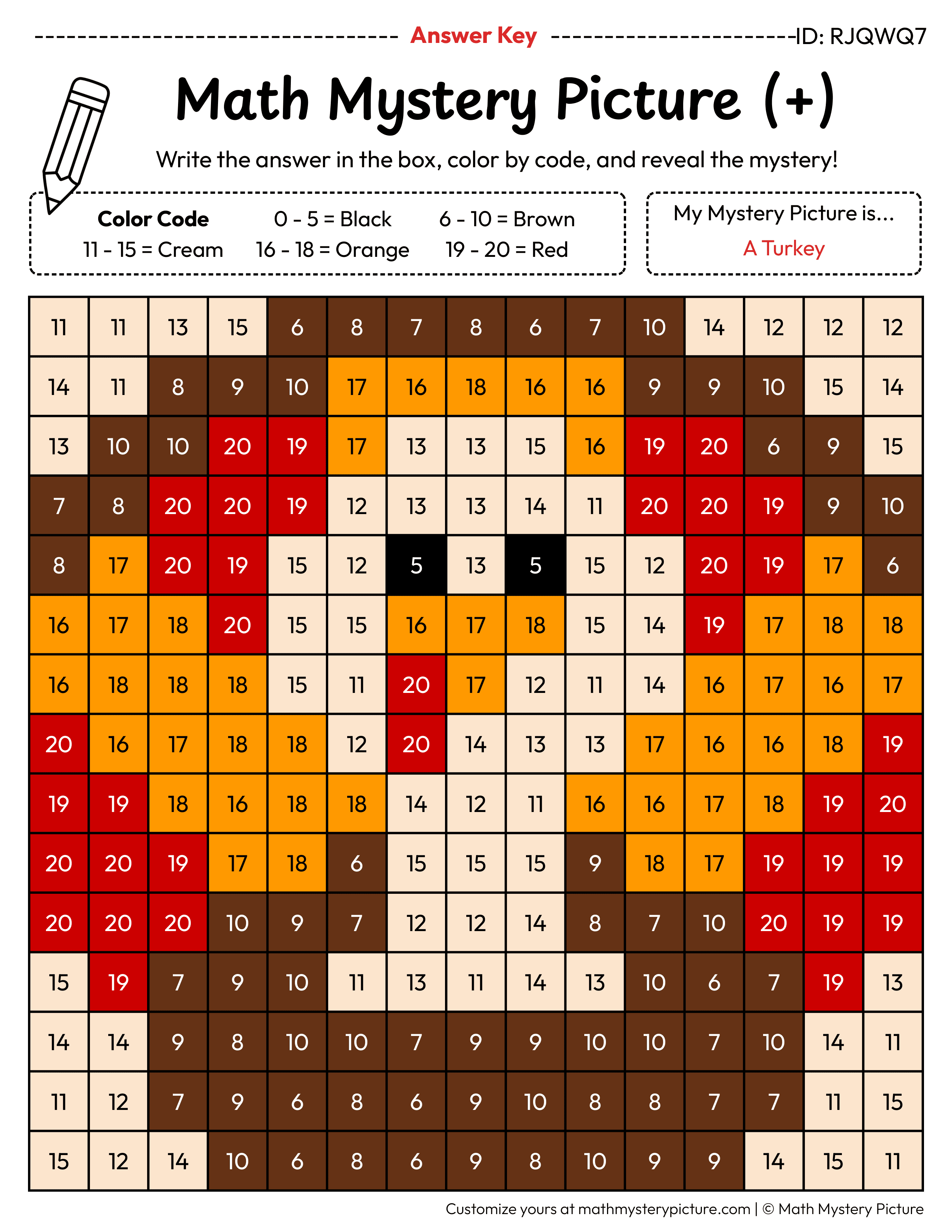 Thanksgiving Turkey Addition Within 20 Math Mystery Picture Color by Number Answer Key
