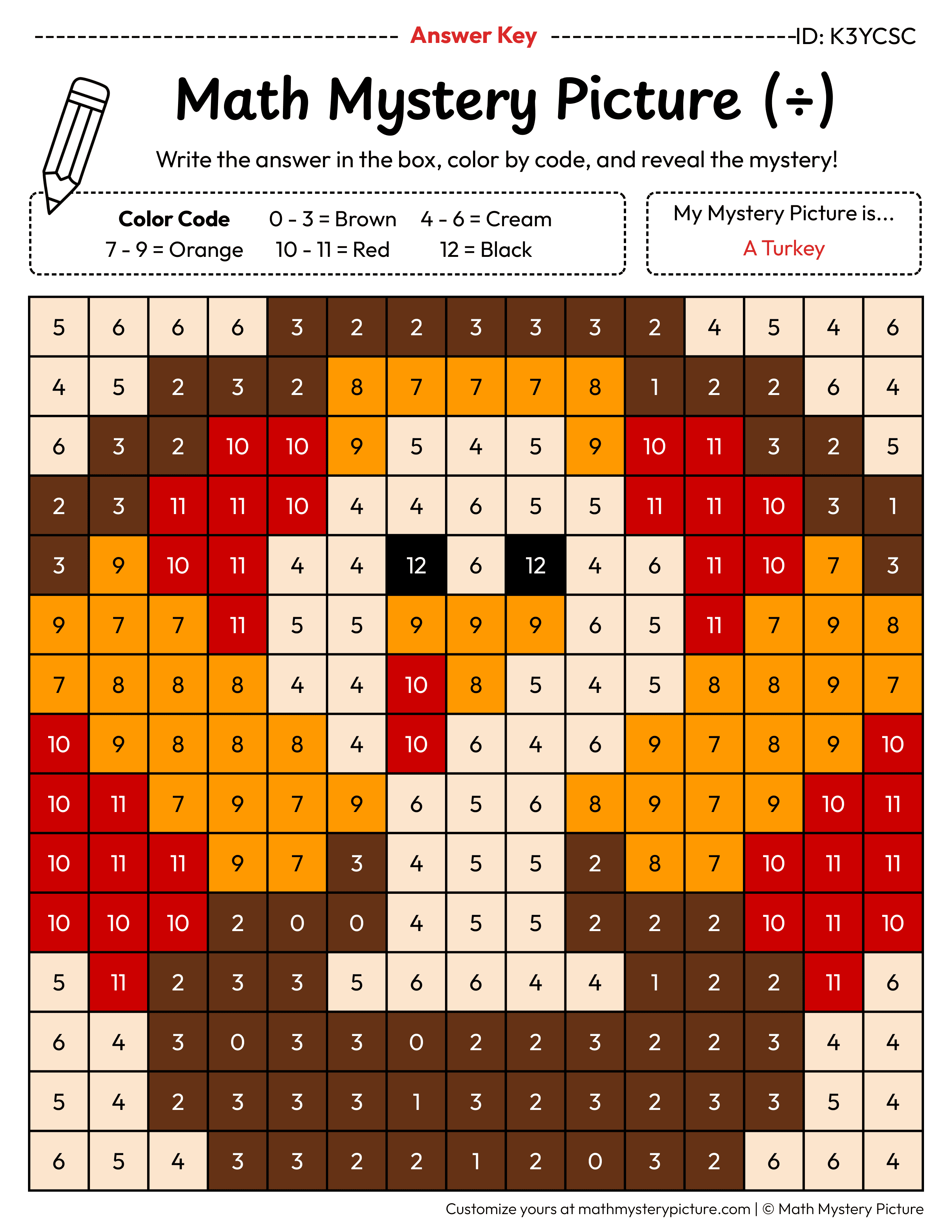 Thanksgiving Turkey Division Facts Math Mystery Picture Color by Number Answer Key