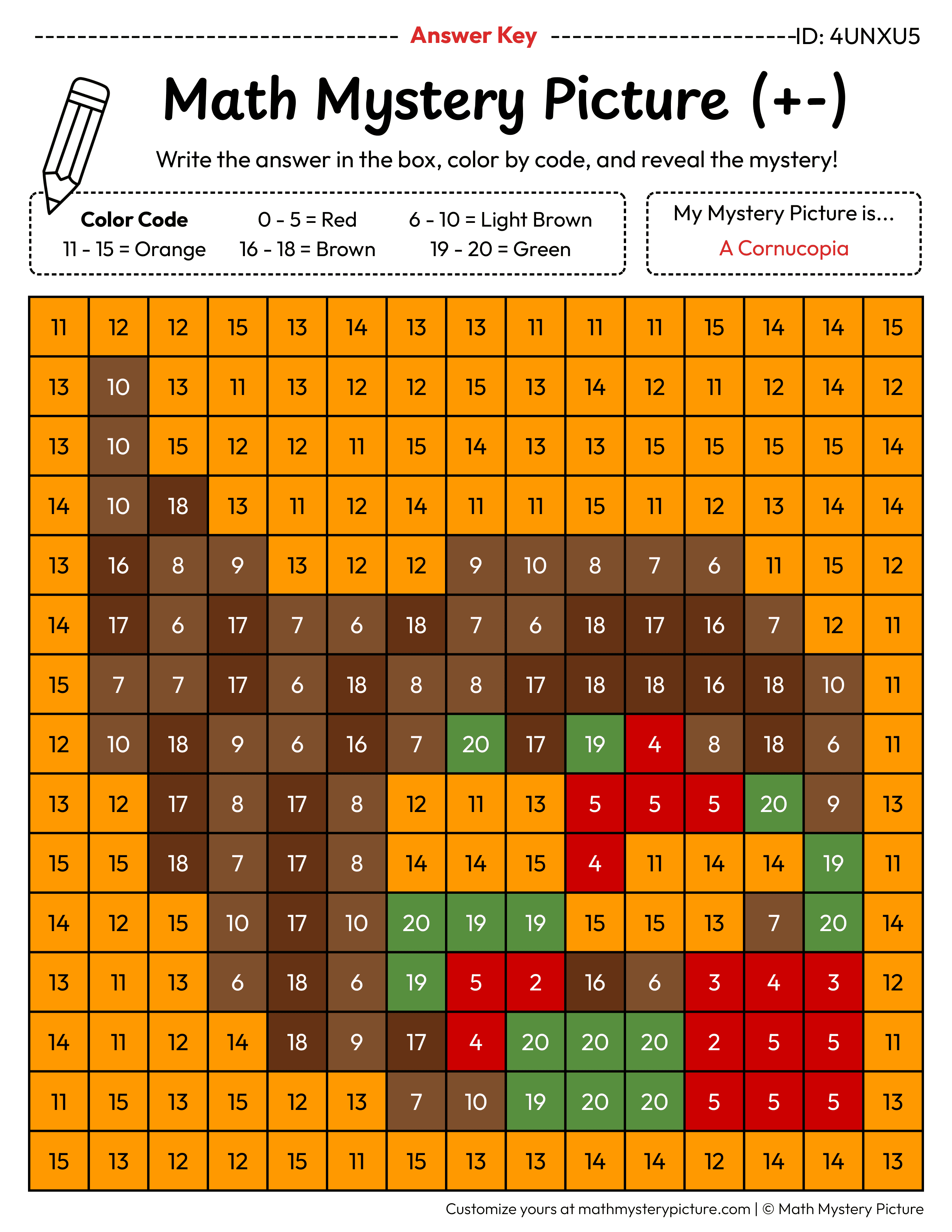 Thanksgiving Cornucopia Mixed Addition and Subtraction Within 20 Math Mystery Picture Color by Number Answer Key