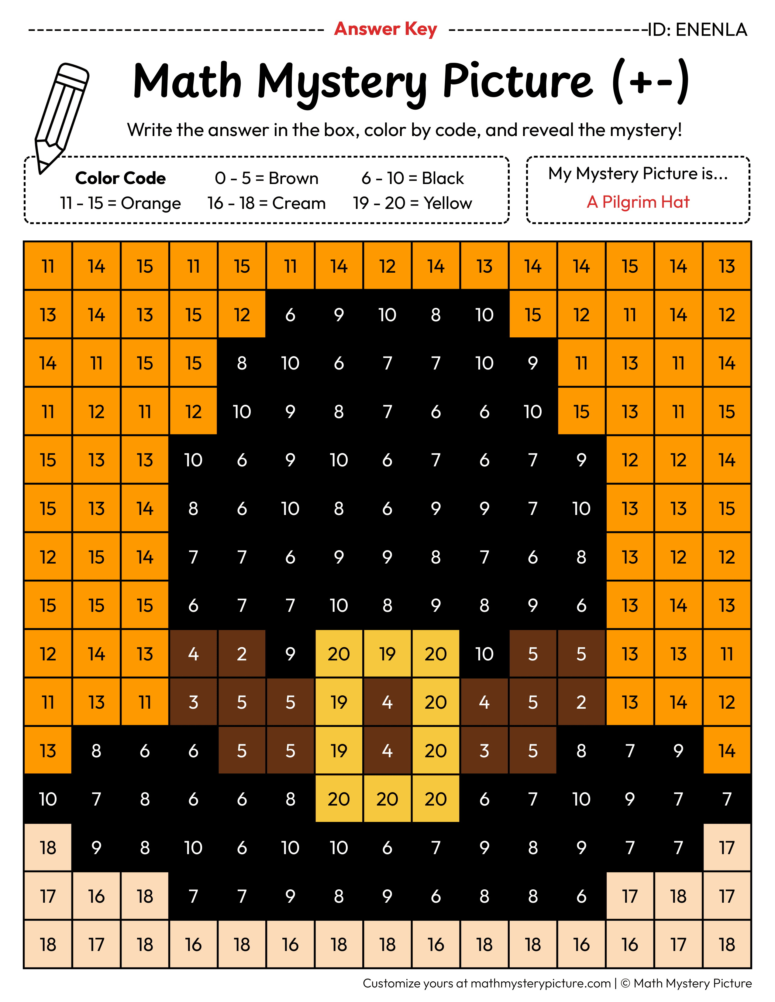 Thanksgiving Pilgrim Hat Mixed Addition and Subtraction Within 20 Math Mystery Picture Color by Number Answer Key