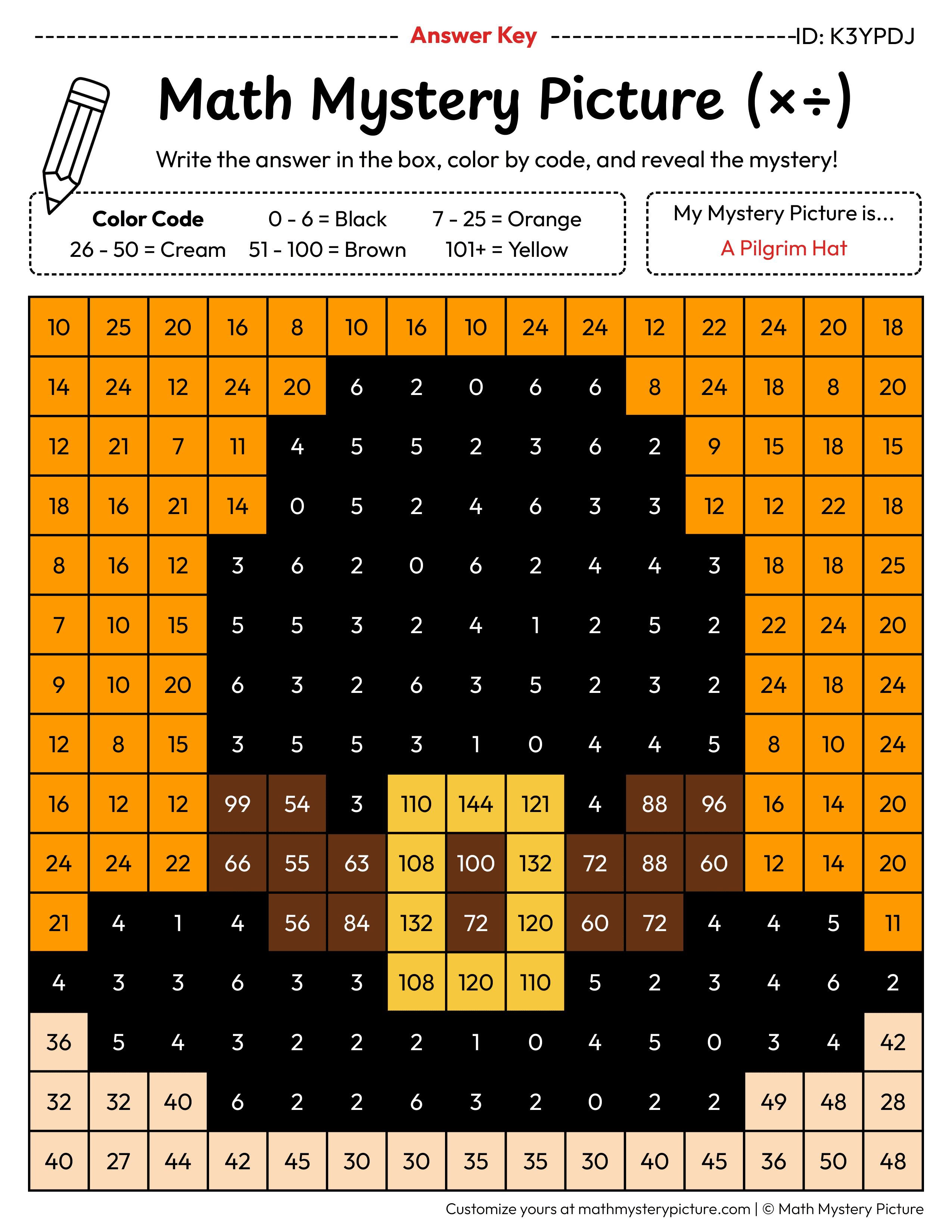 Thanksgiving Pilgrim Hat Mixed Multiplication and Division Facts Math Mystery Picture Color by Number Answer Key