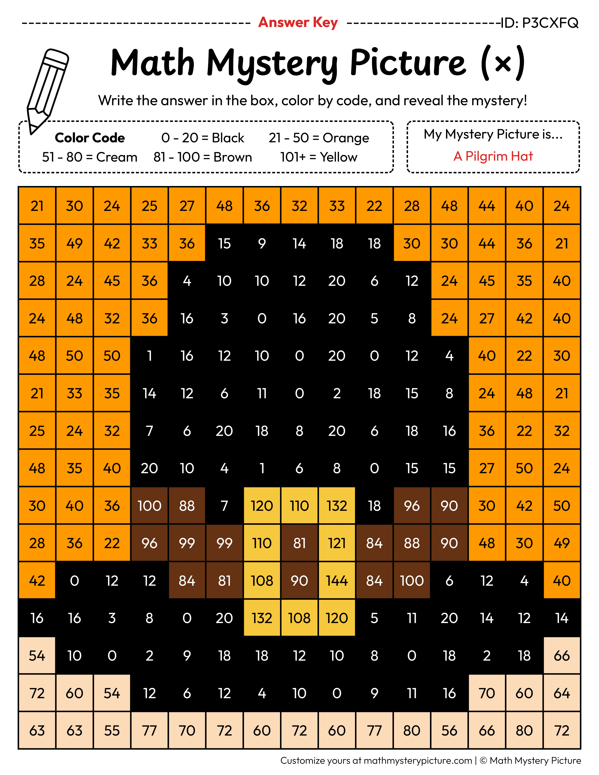 Thanksgiving Pilgrim Hat Multiplication Facts Math Mystery Picture Color by Number Answer Key