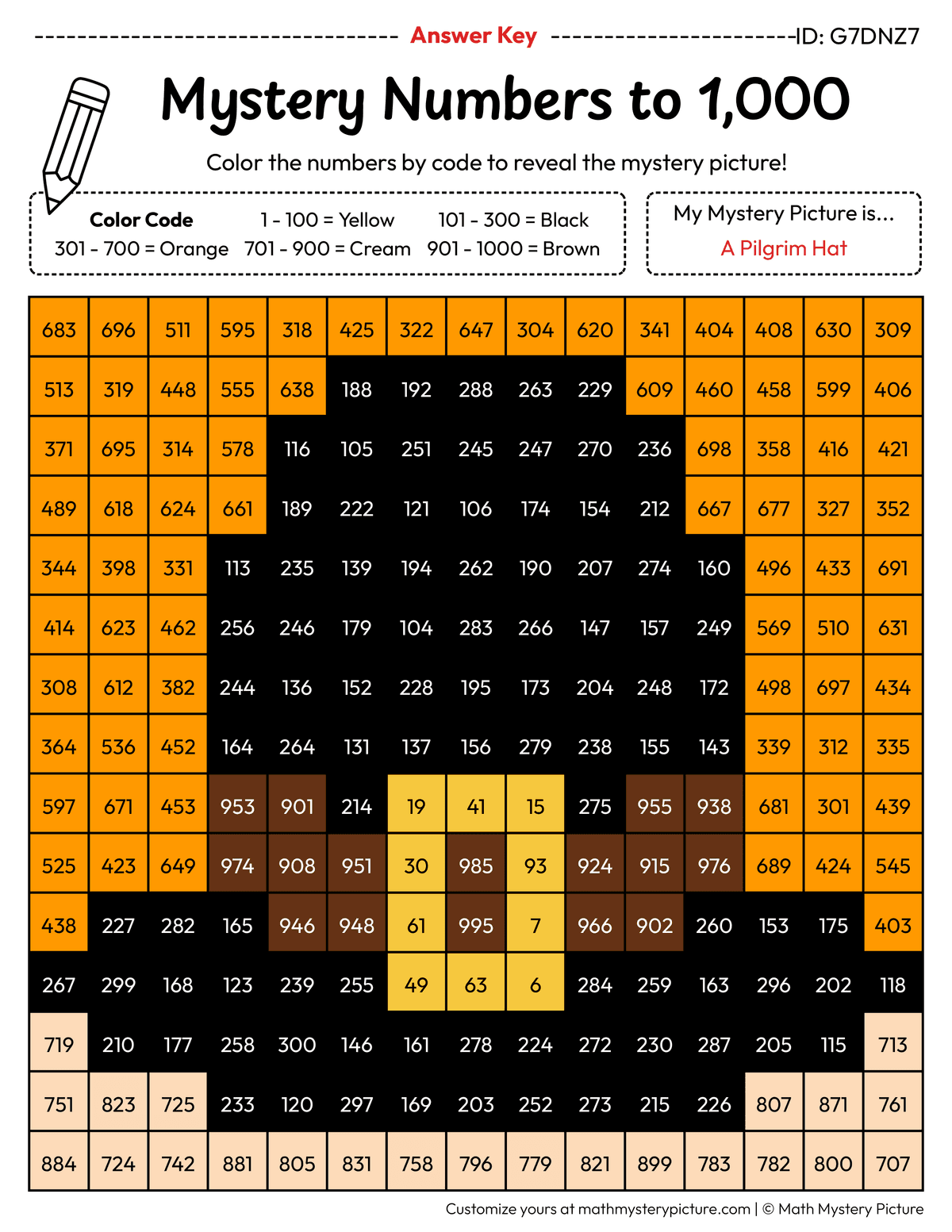 Thanksgiving Pilgrim Hat Numbers to 1,000 Math Mystery Picture Color by Number Answer Key