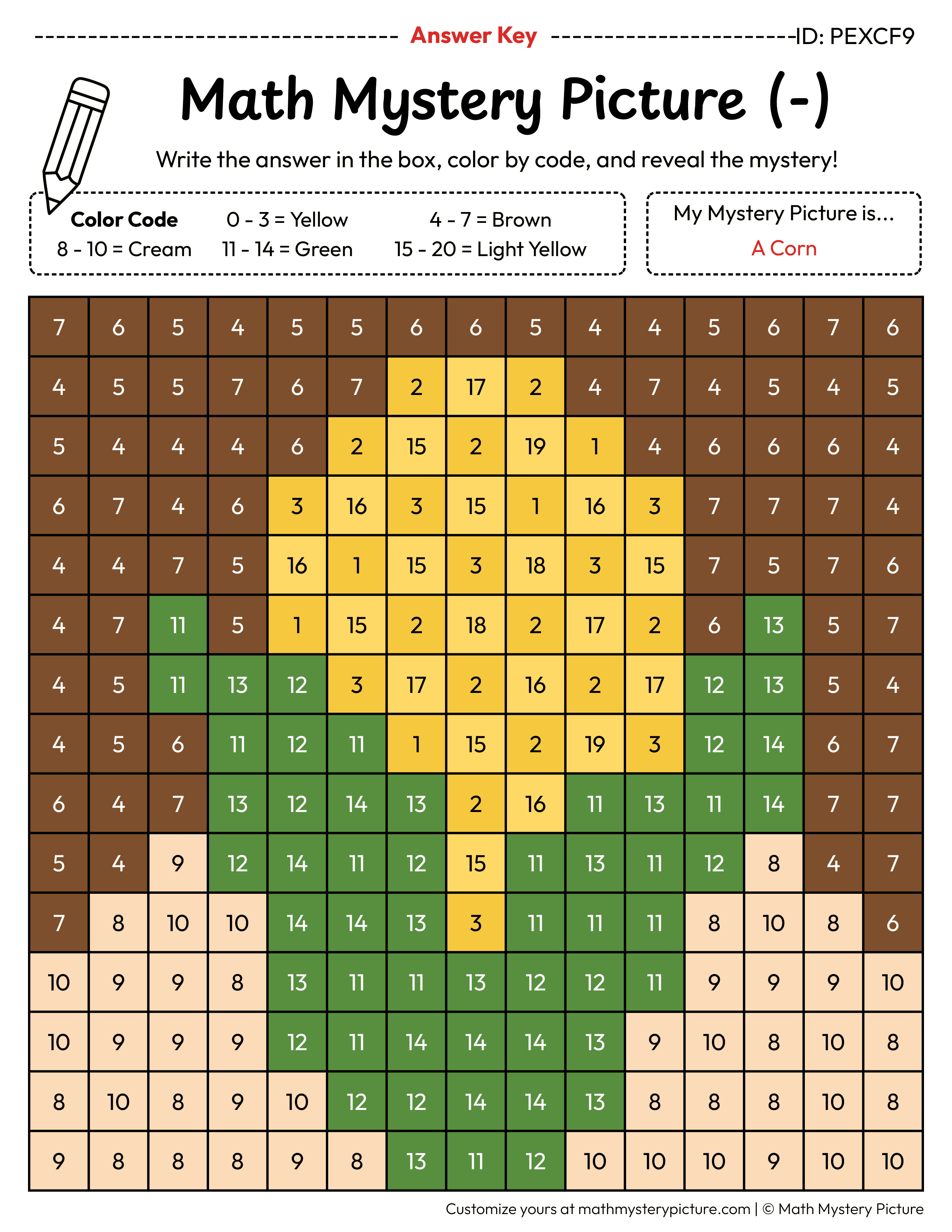 Thanksgiving Corn Subtraction Within 20 Math Mystery Picture Color by Number Answer Key