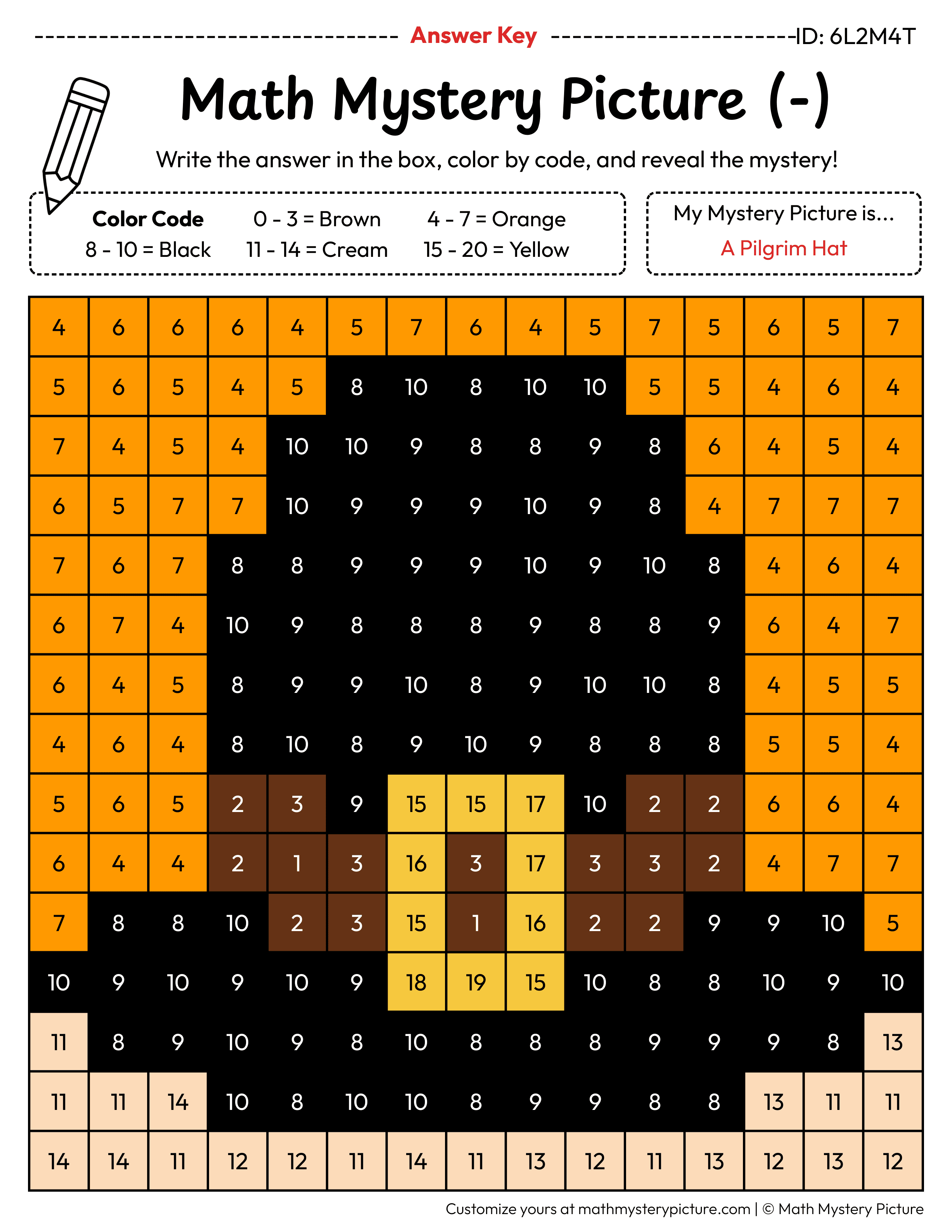 Thanksgiving Pilgrim Hat Subtraction Within 20 Math Mystery Picture Color by Number Answer Key